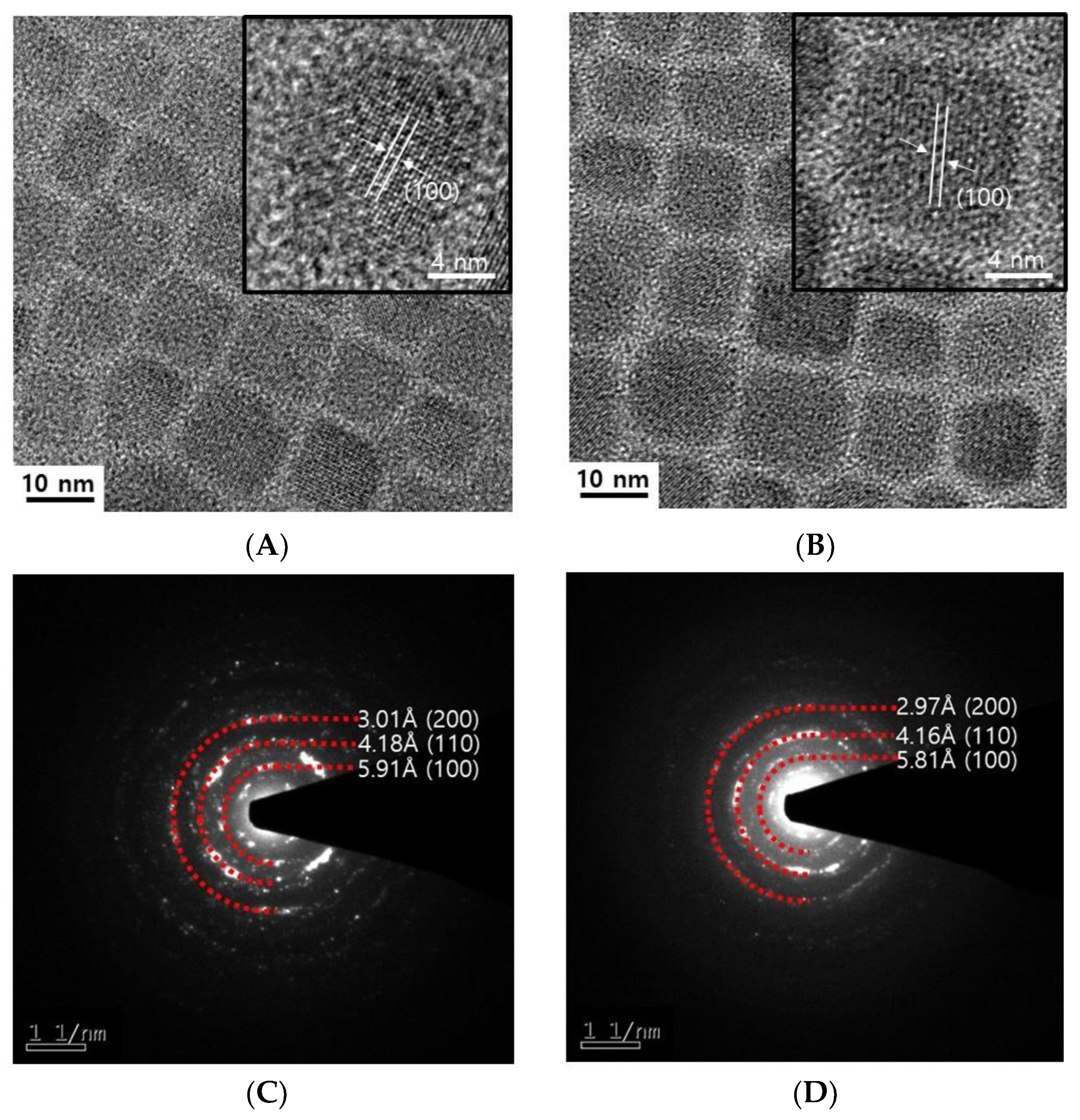 Energies 14 00201 g002