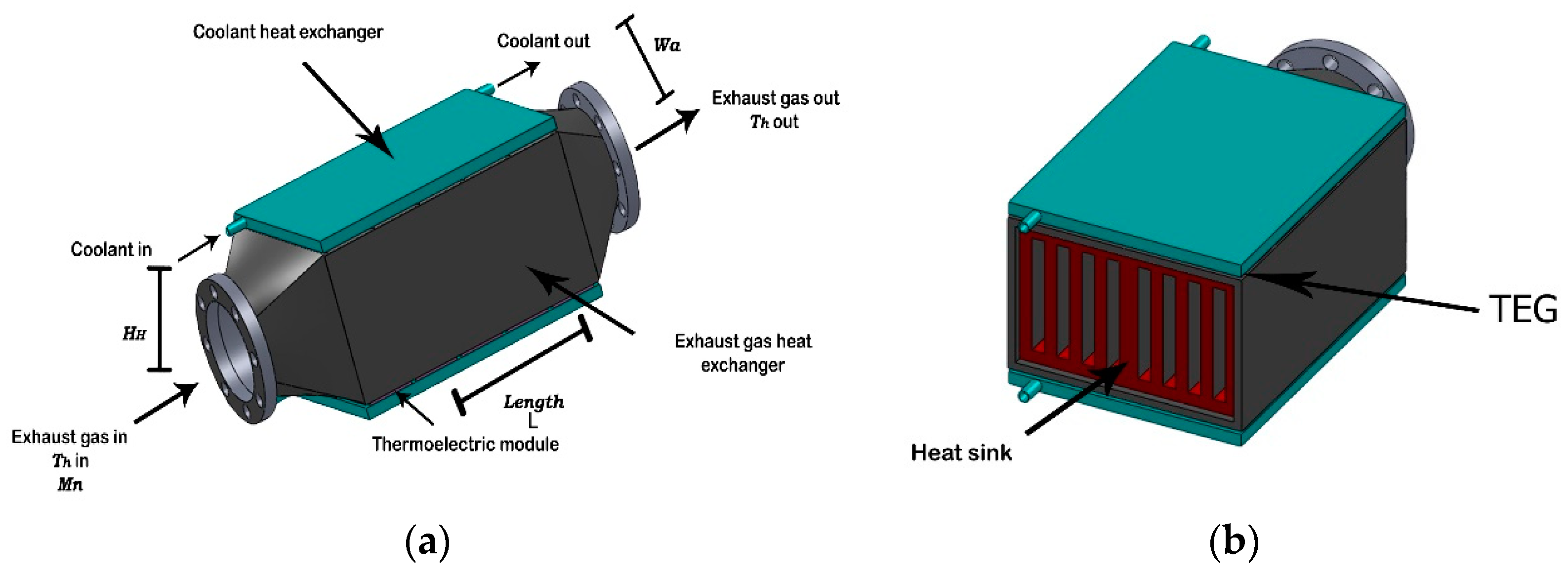 Energies 14 00204 g001
