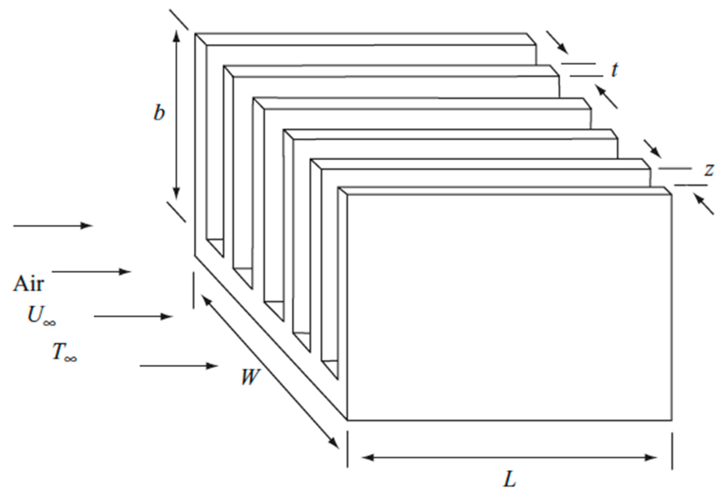 Energies 14 00204 g003