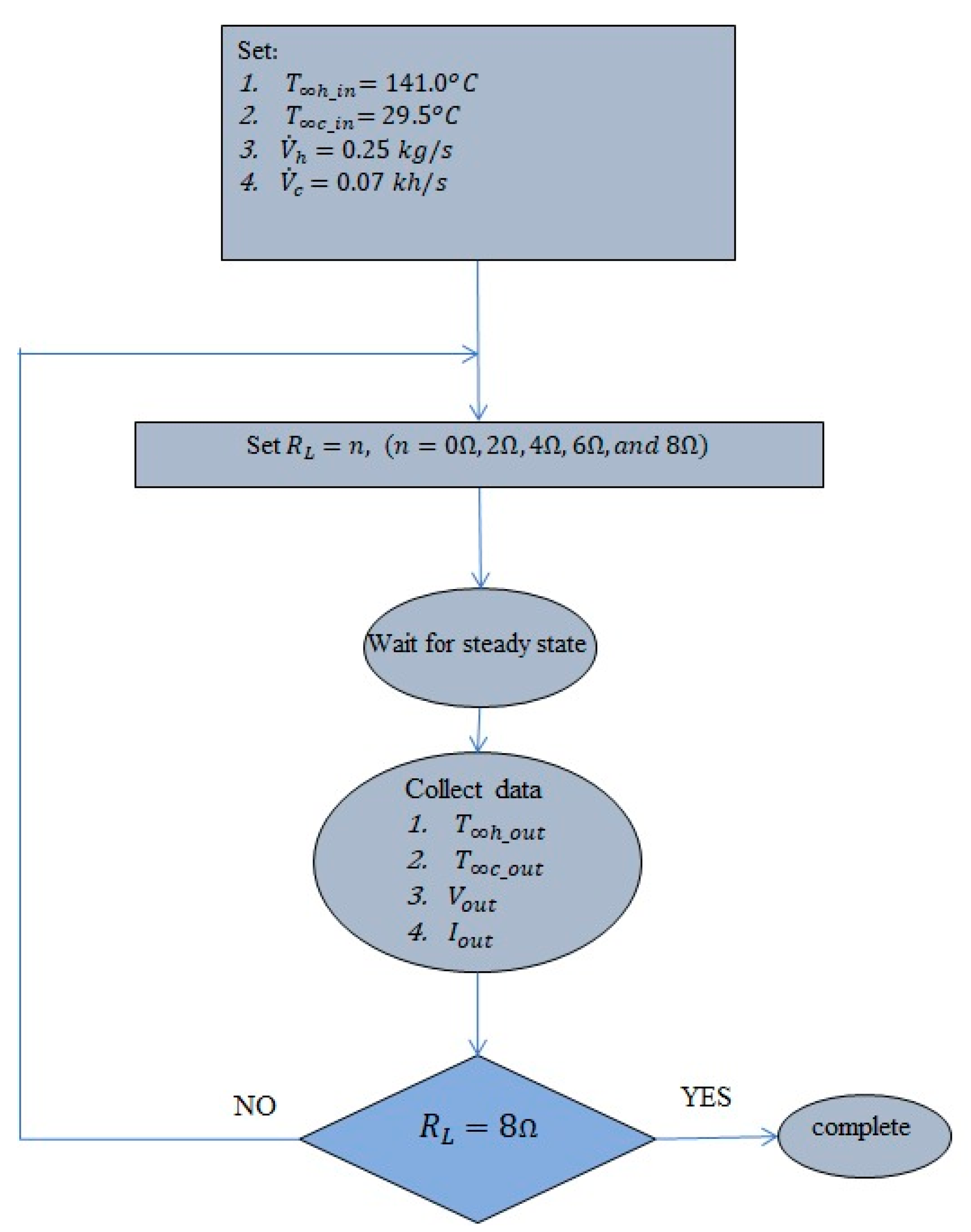 Energies 14 00204 g006