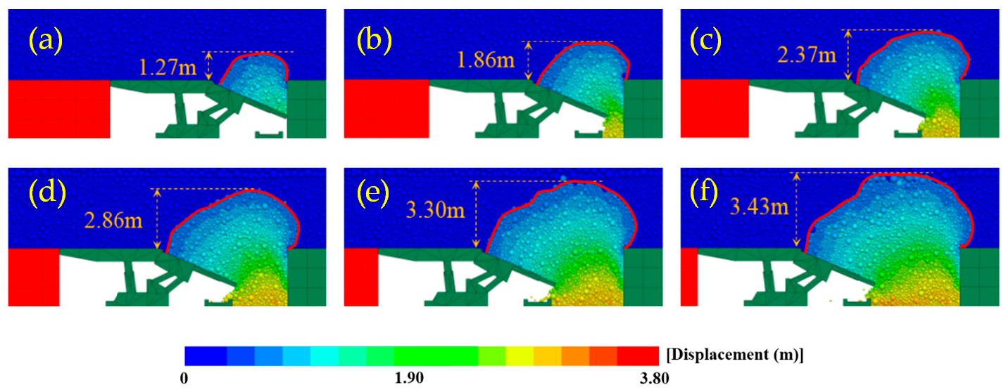 Energies 14 00219 g005