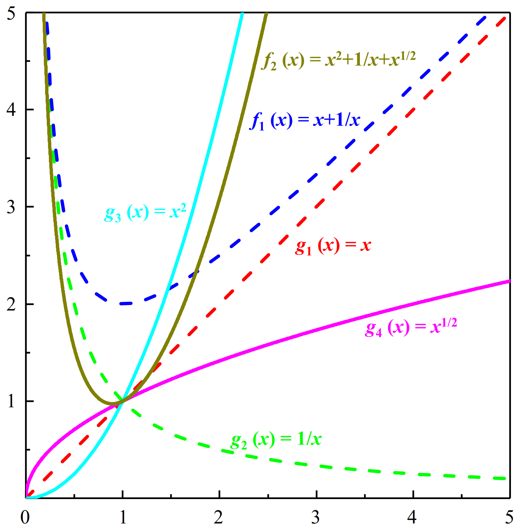 Energies 14 00219 g012
