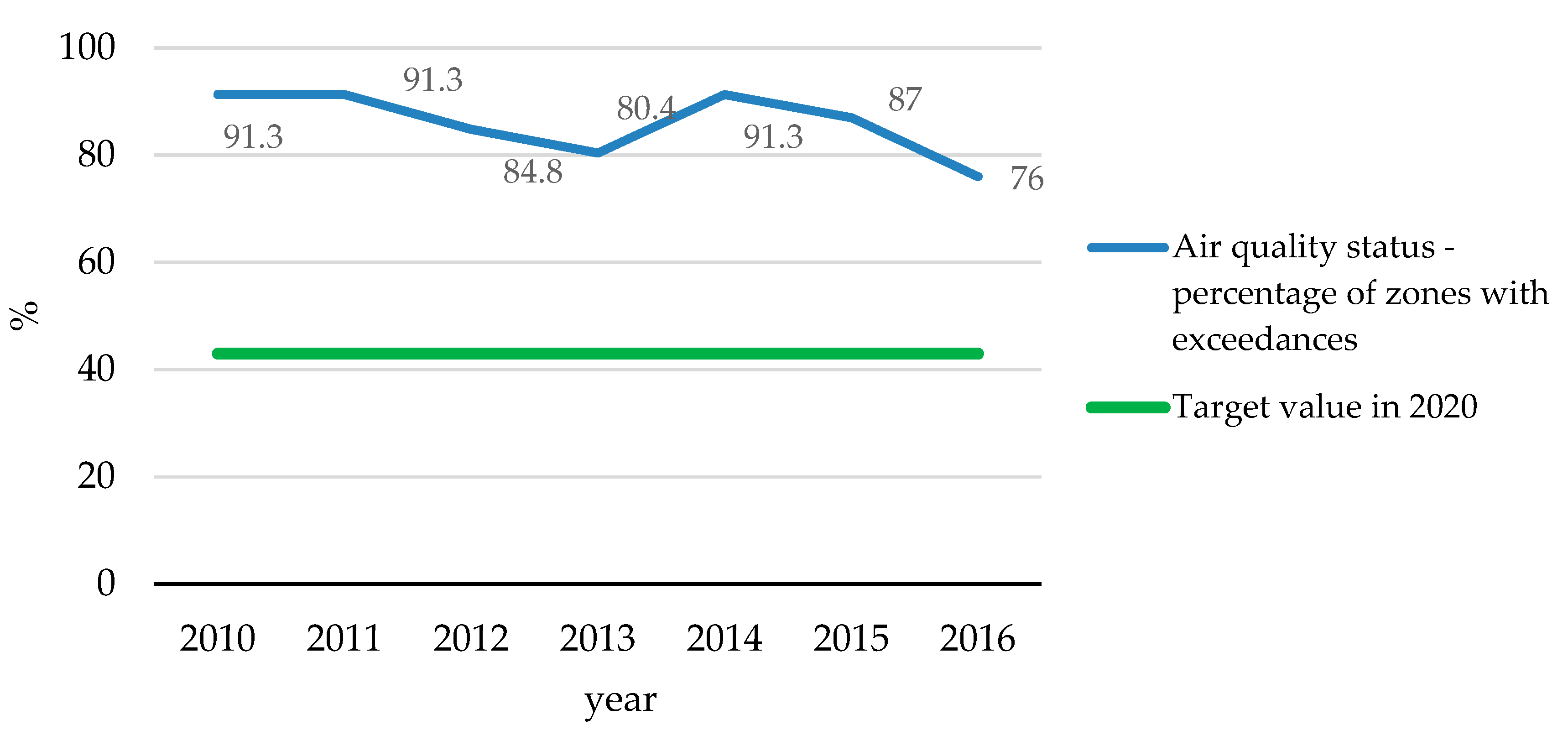 Energies 14 00222 g001