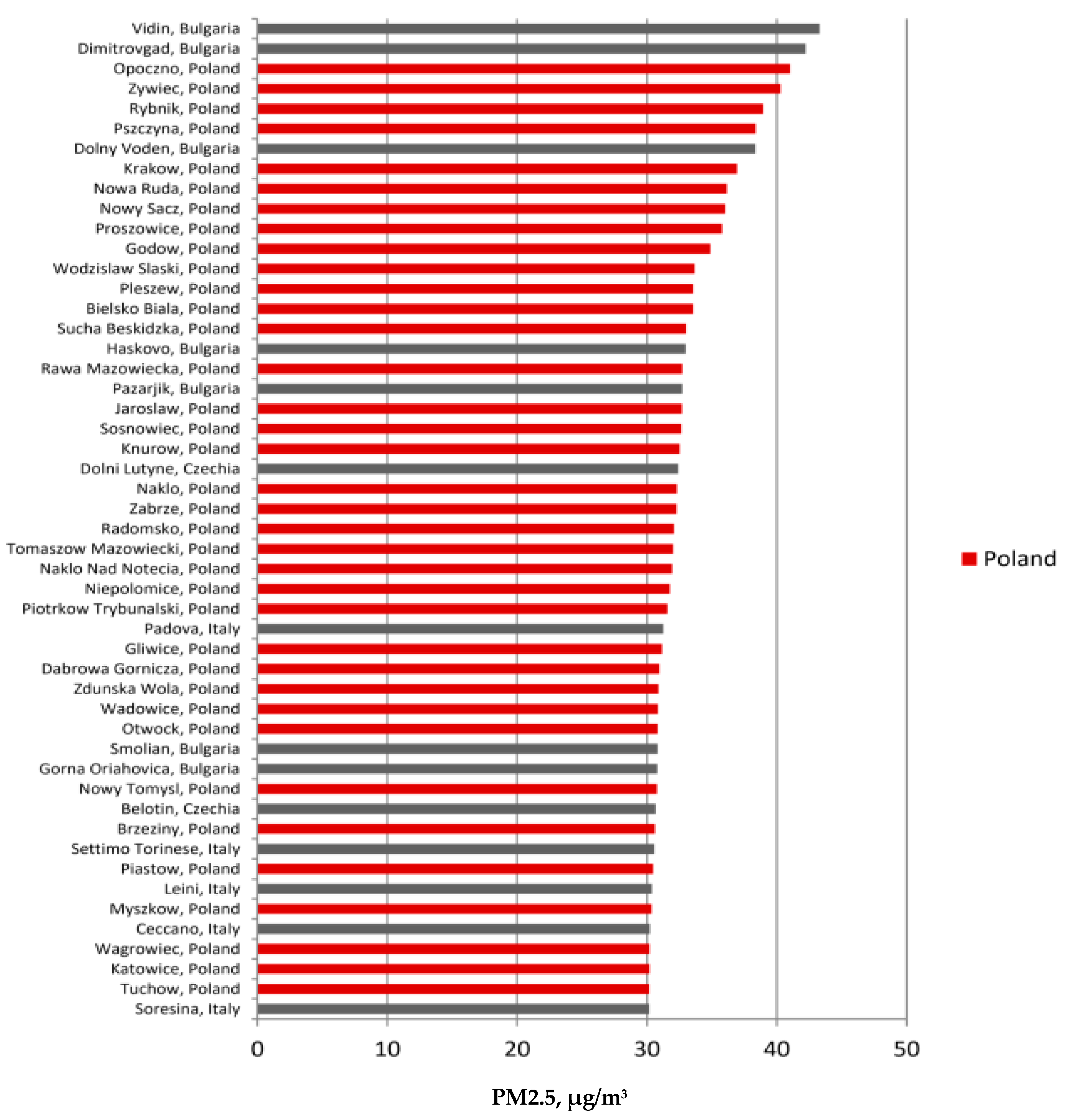 Energies 14 00222 g002