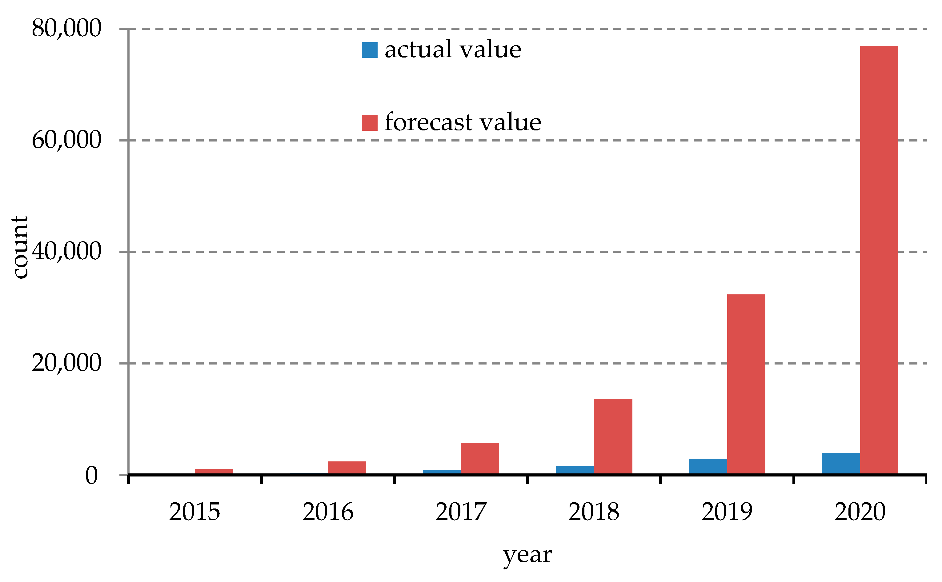 Energies 14 00222 g005