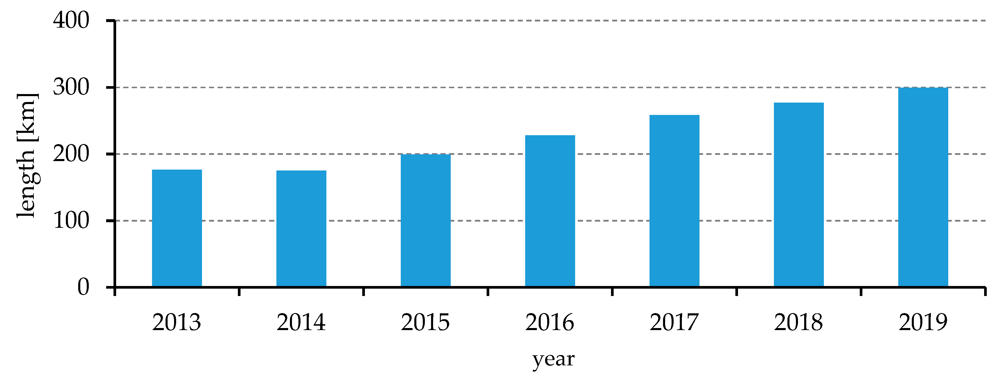 Energies 14 00222 g011