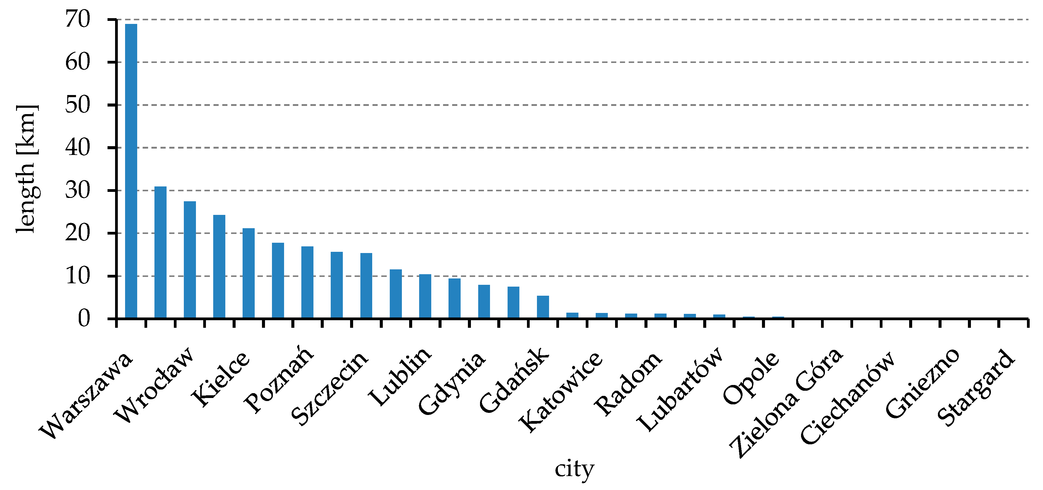 Energies 14 00222 g012