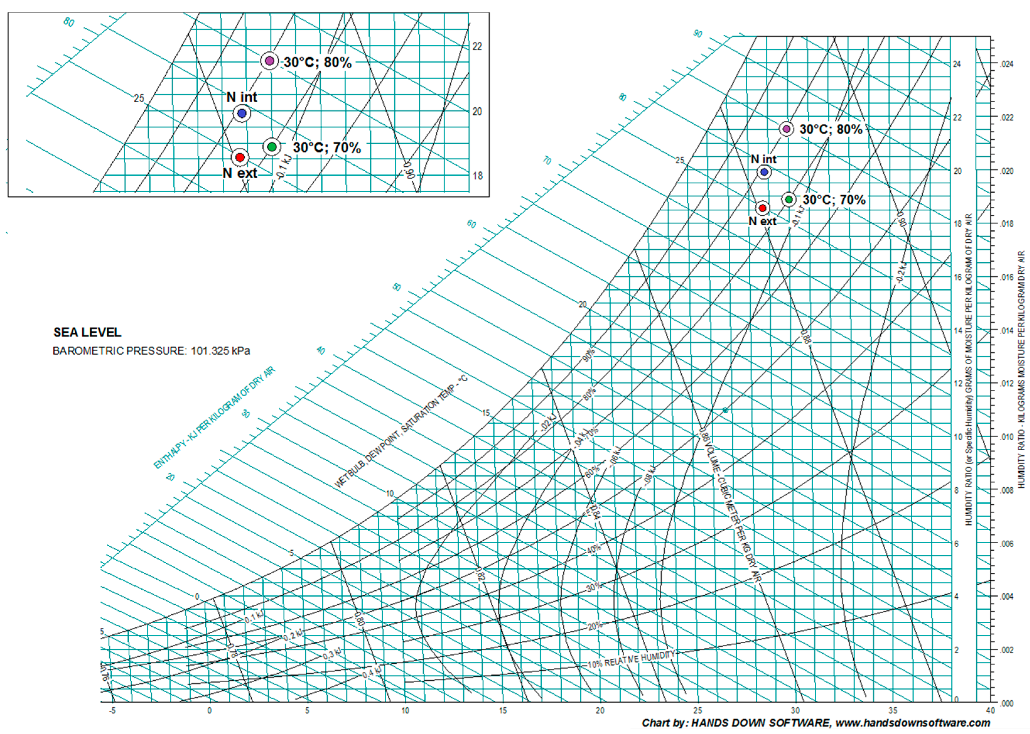 Energies 14 00224 g003 Energies 14 00224 g003