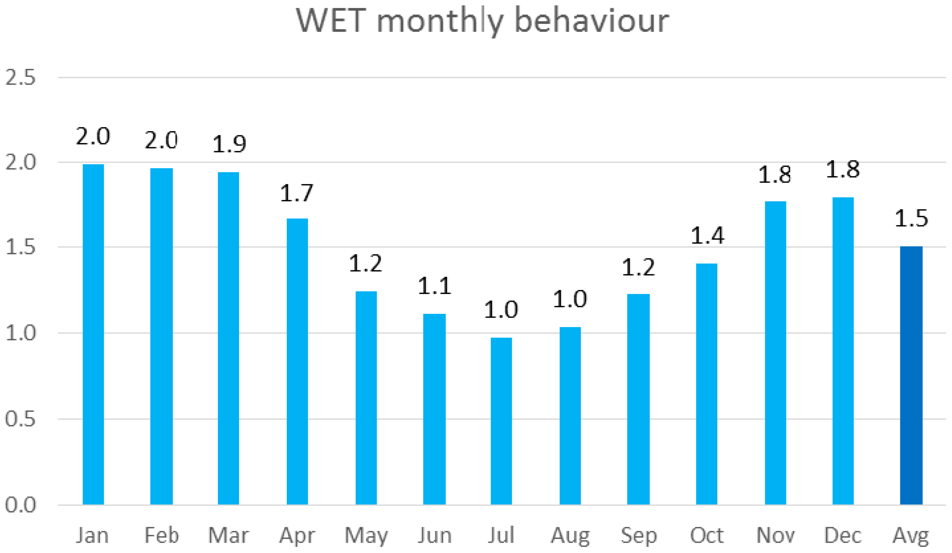 Energies 14 00224 g006 Energies 14 00224 g006