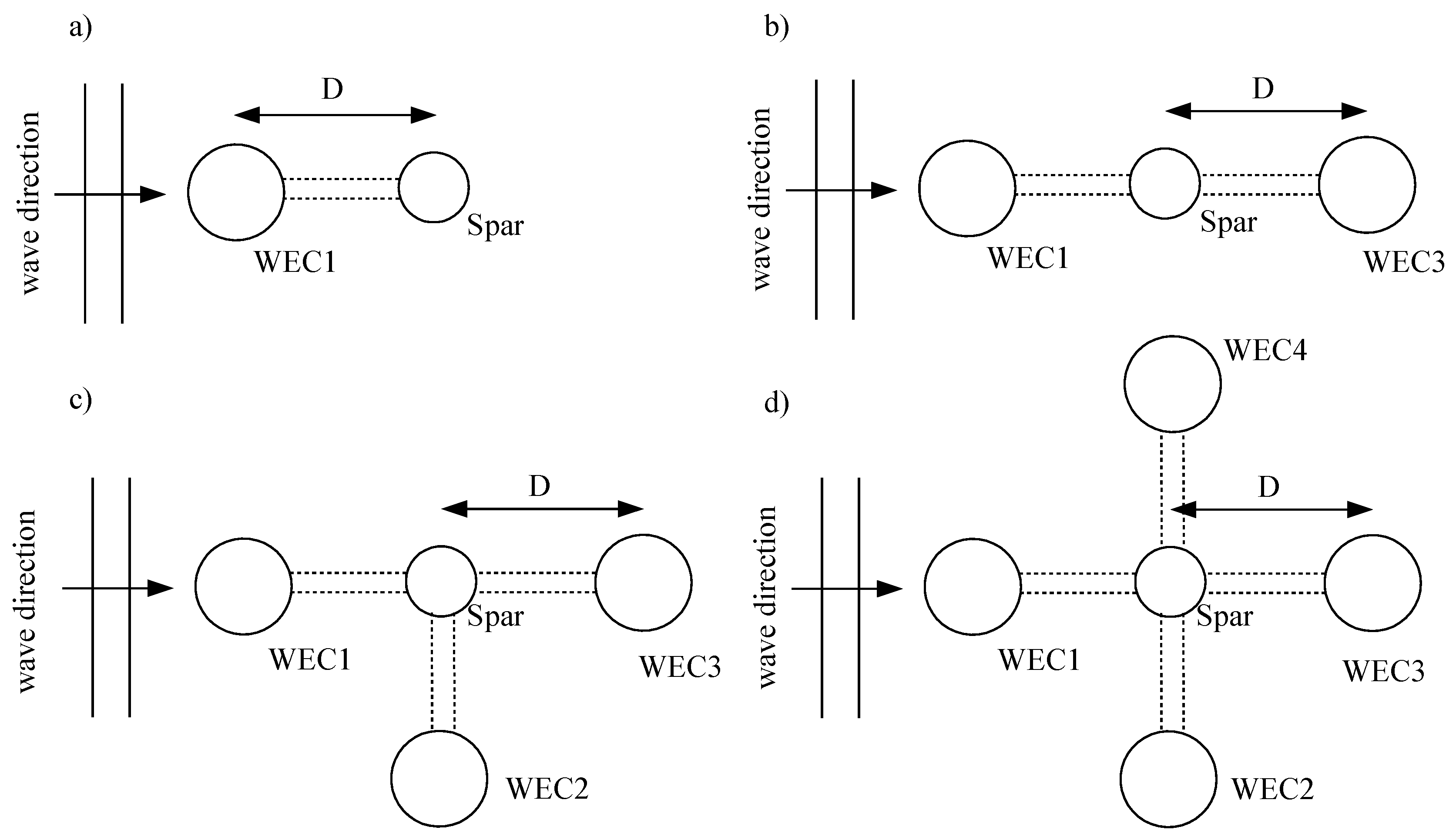 Energies 14 00225 g002 Energies 14 00225 g002