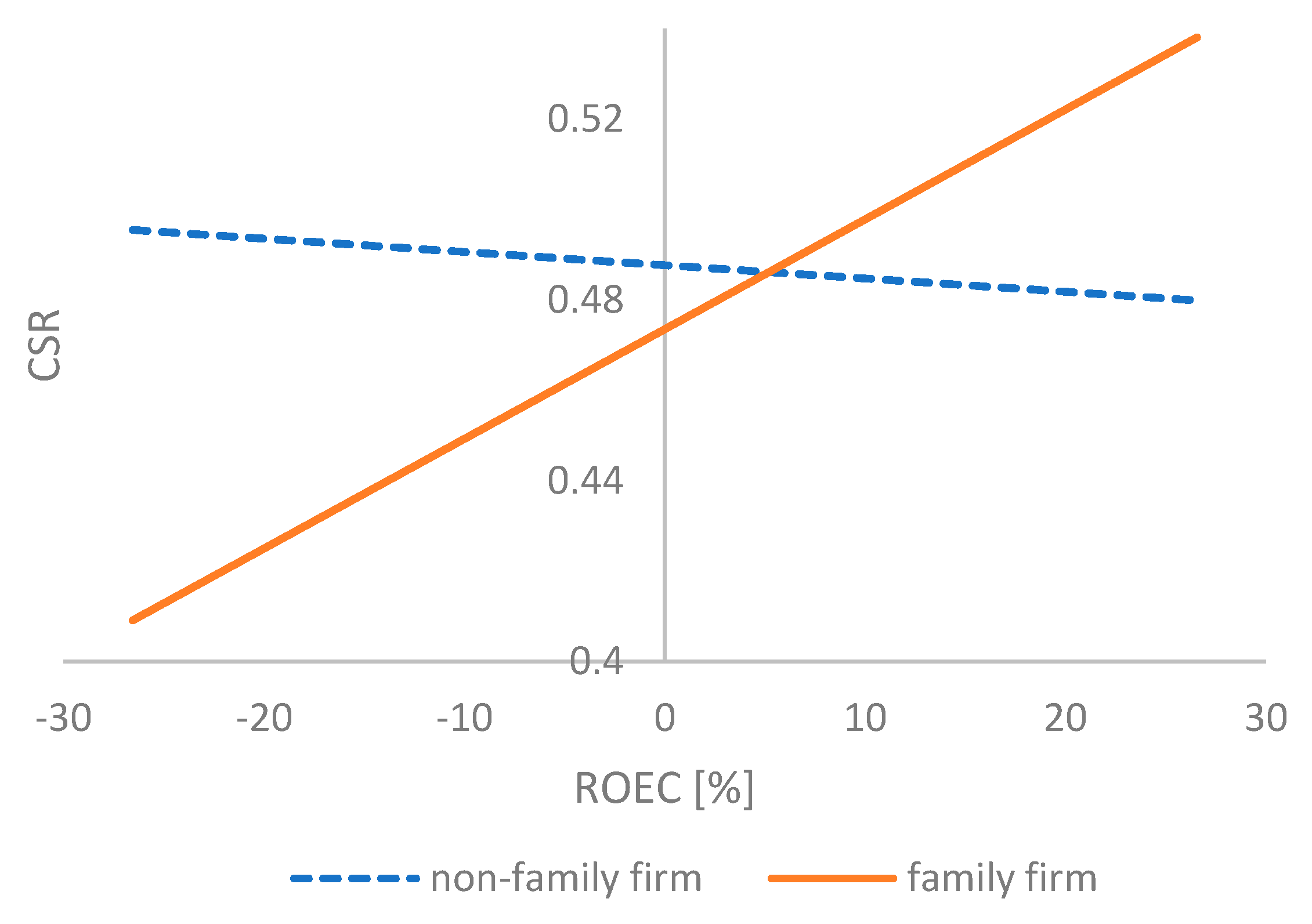 Energies 14 00227 g002