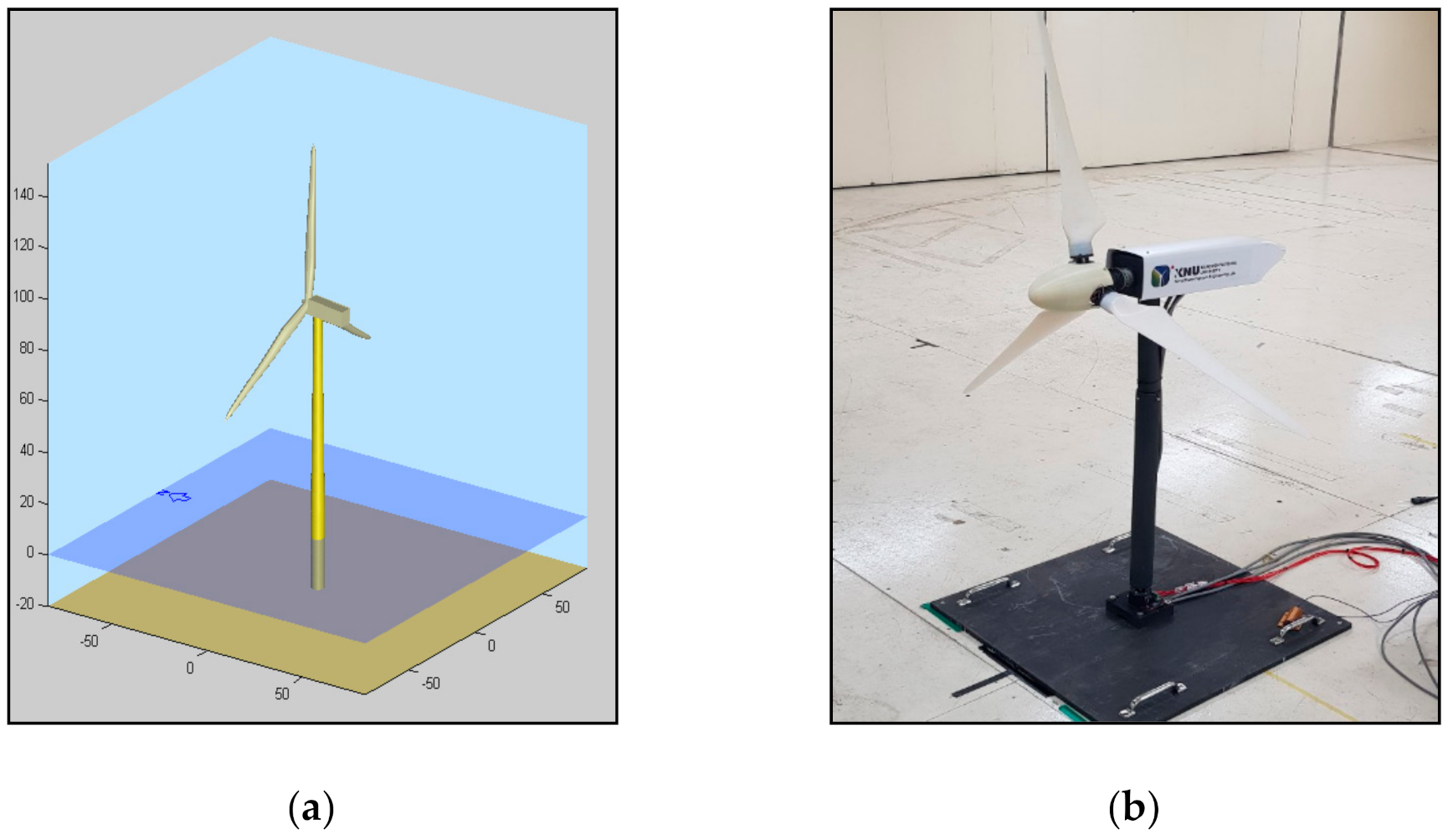 Energies 14 00230 g001 Energies 14 00230 g001