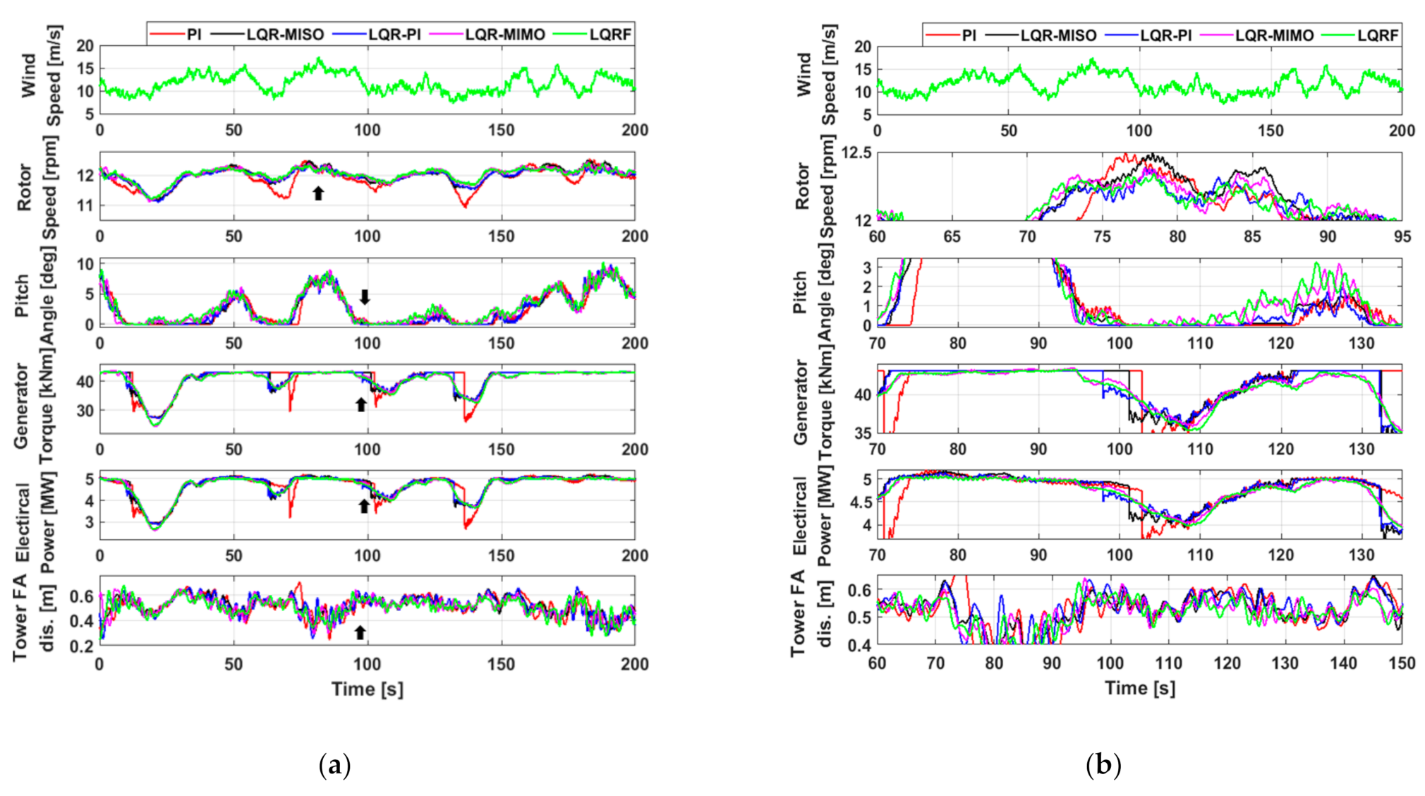 Energies 14 00230 g012 Energies 14 00230 g012