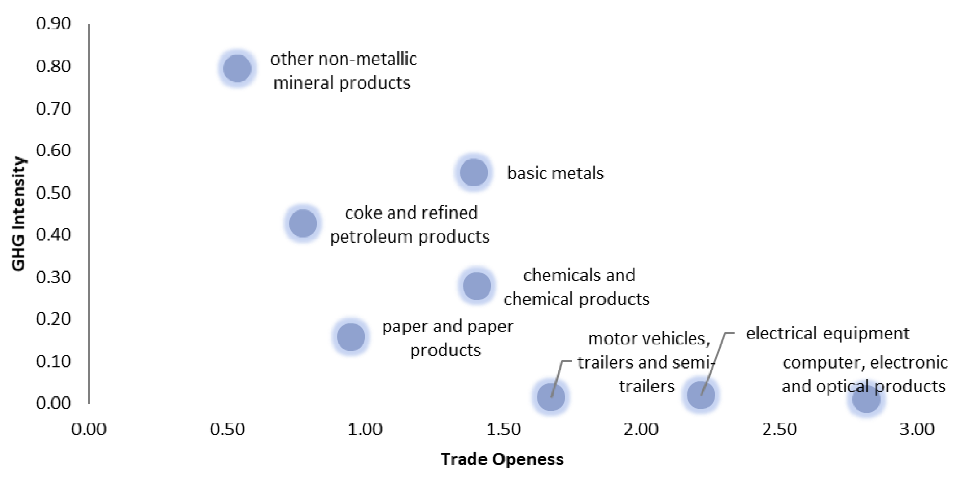 Energies 14 00236 g001