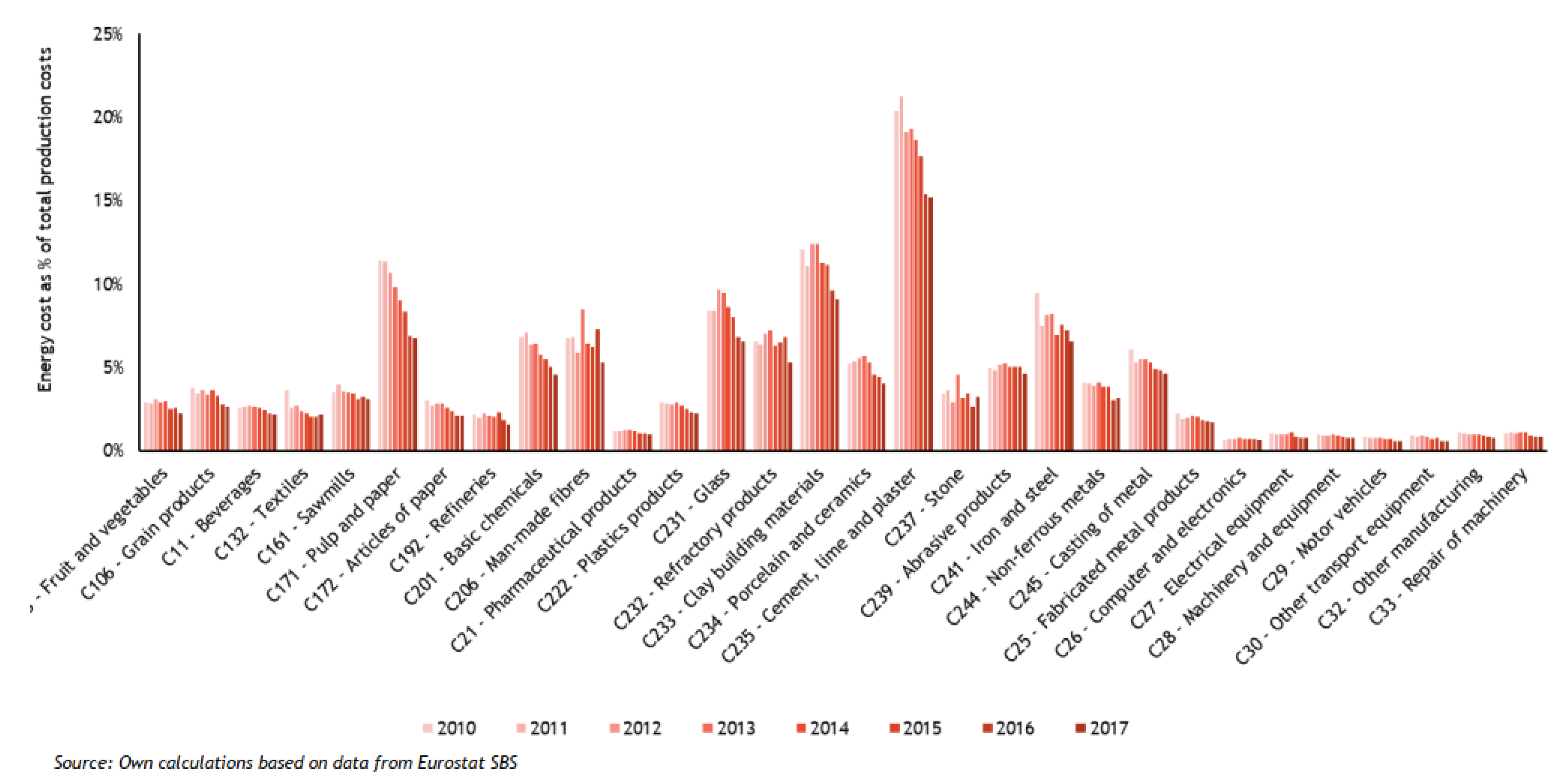 Energies 14 00236 g002