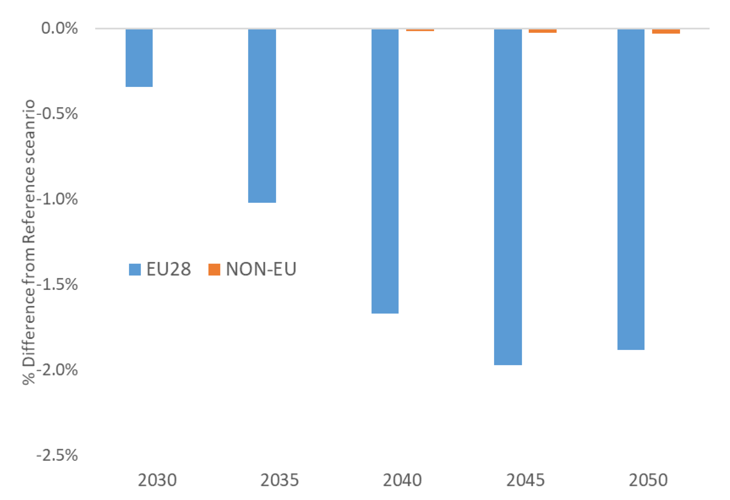 Energies 14 00236 g006