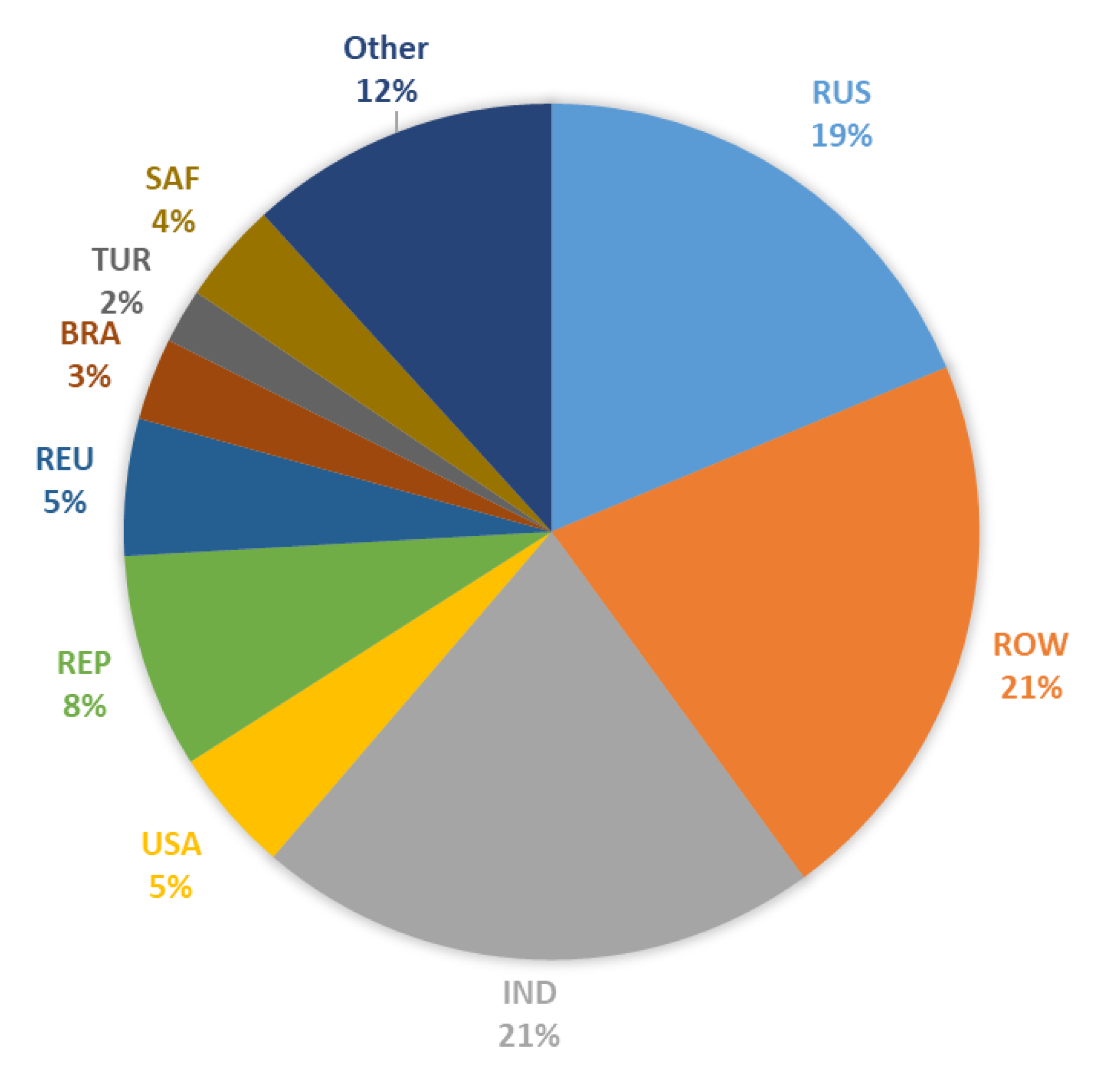 Energies 14 00236 g008