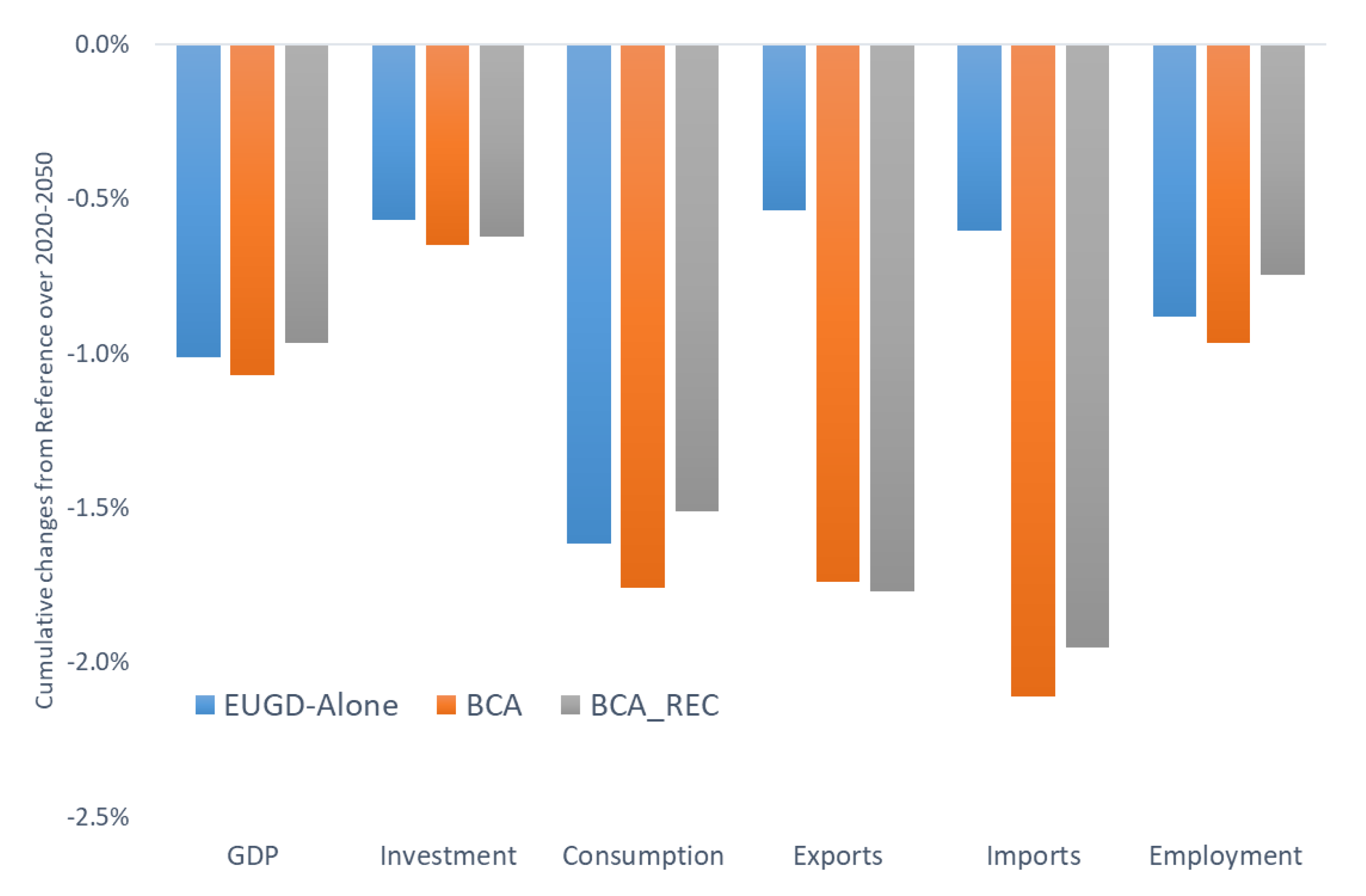 Energies 14 00236 g009