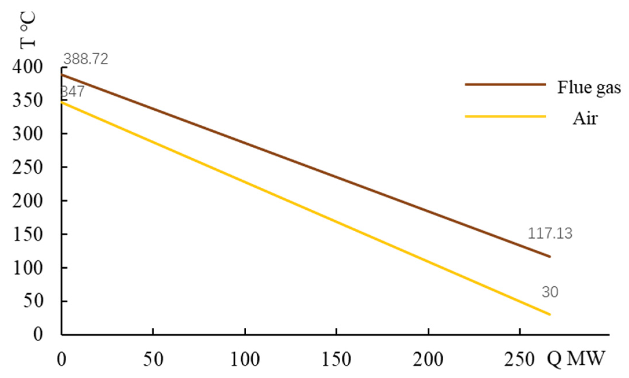 Energies 14 00238 g002