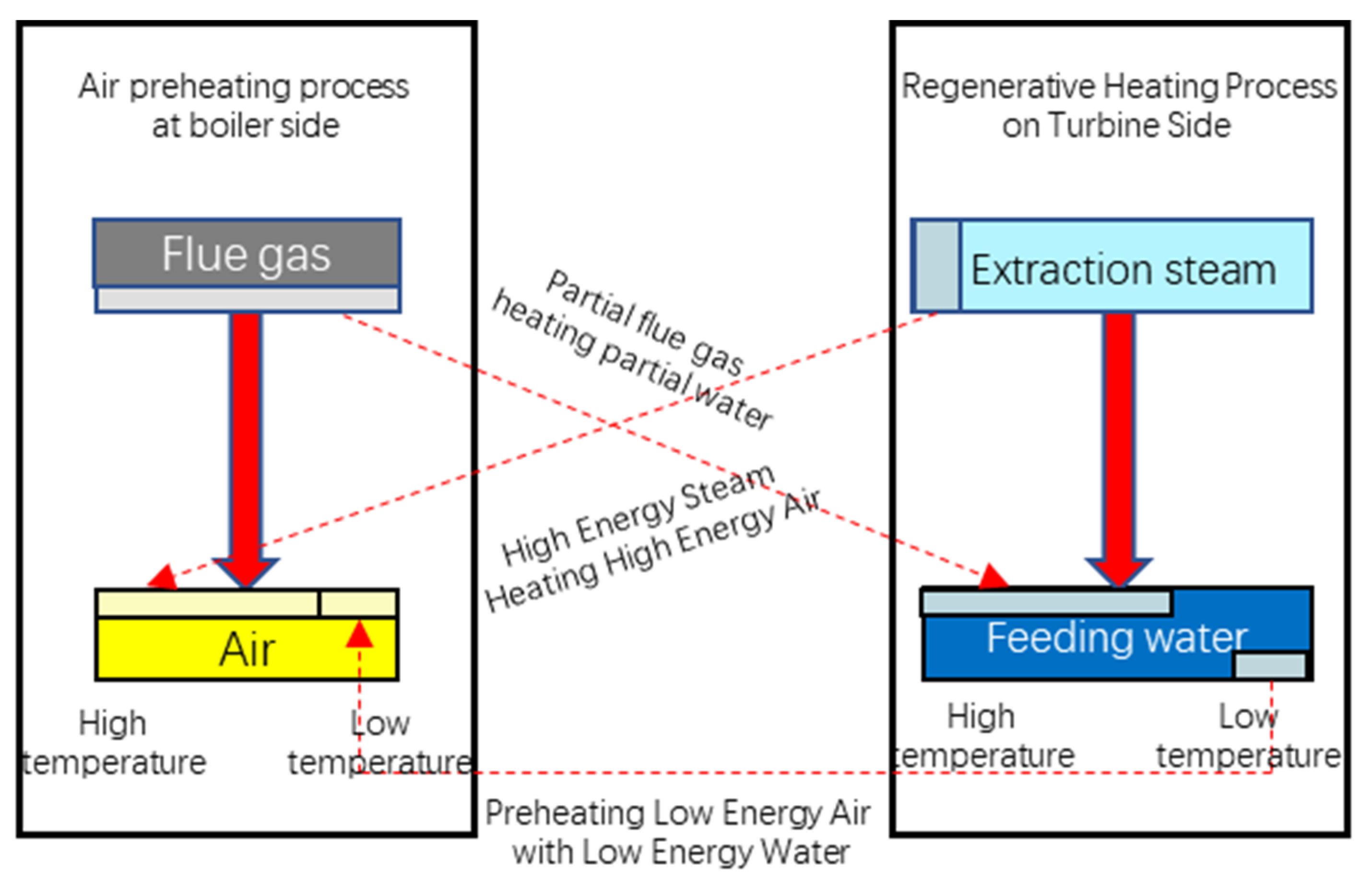 Energies 14 00238 g005