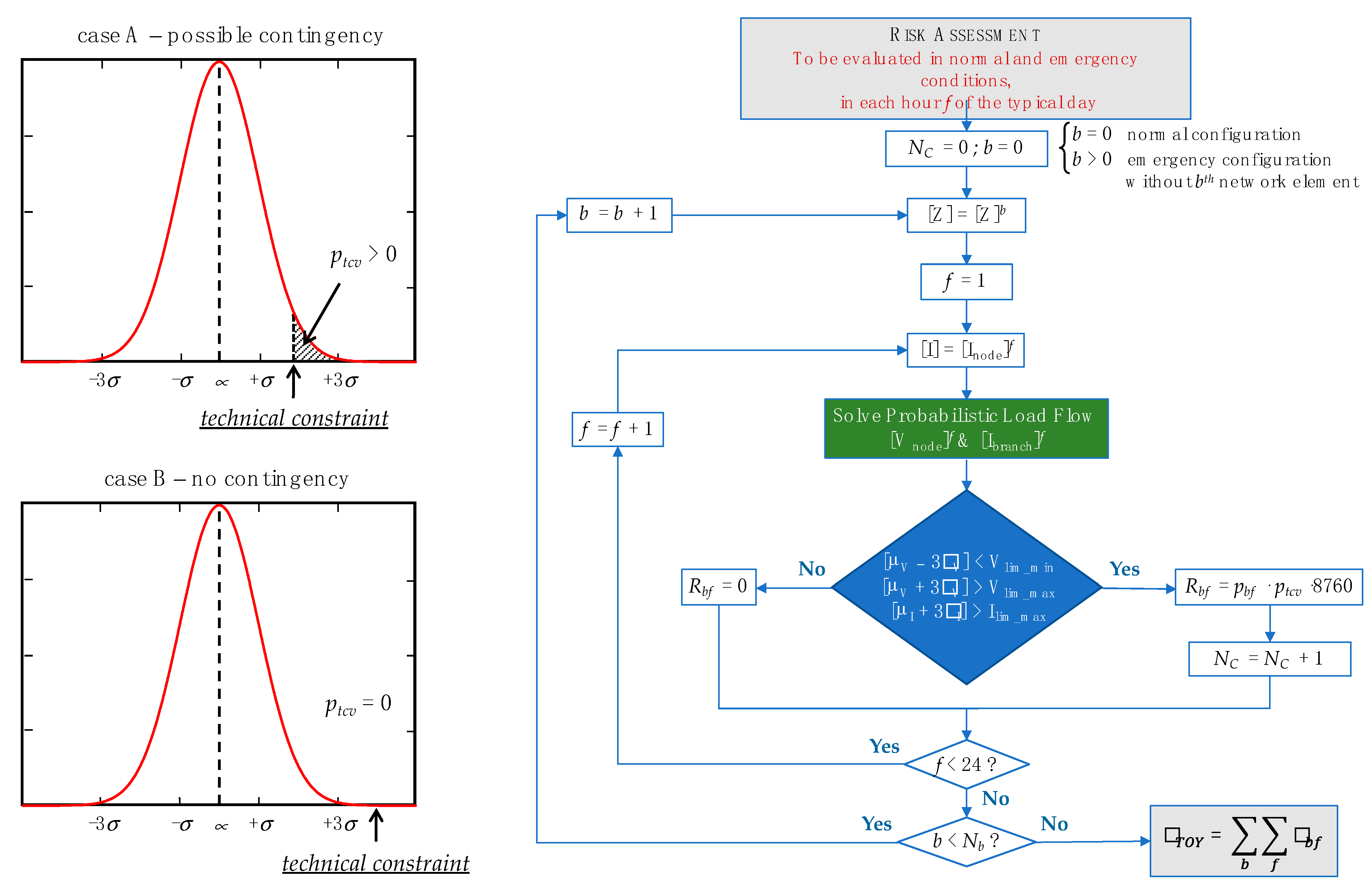 Energies 14 00239 g003