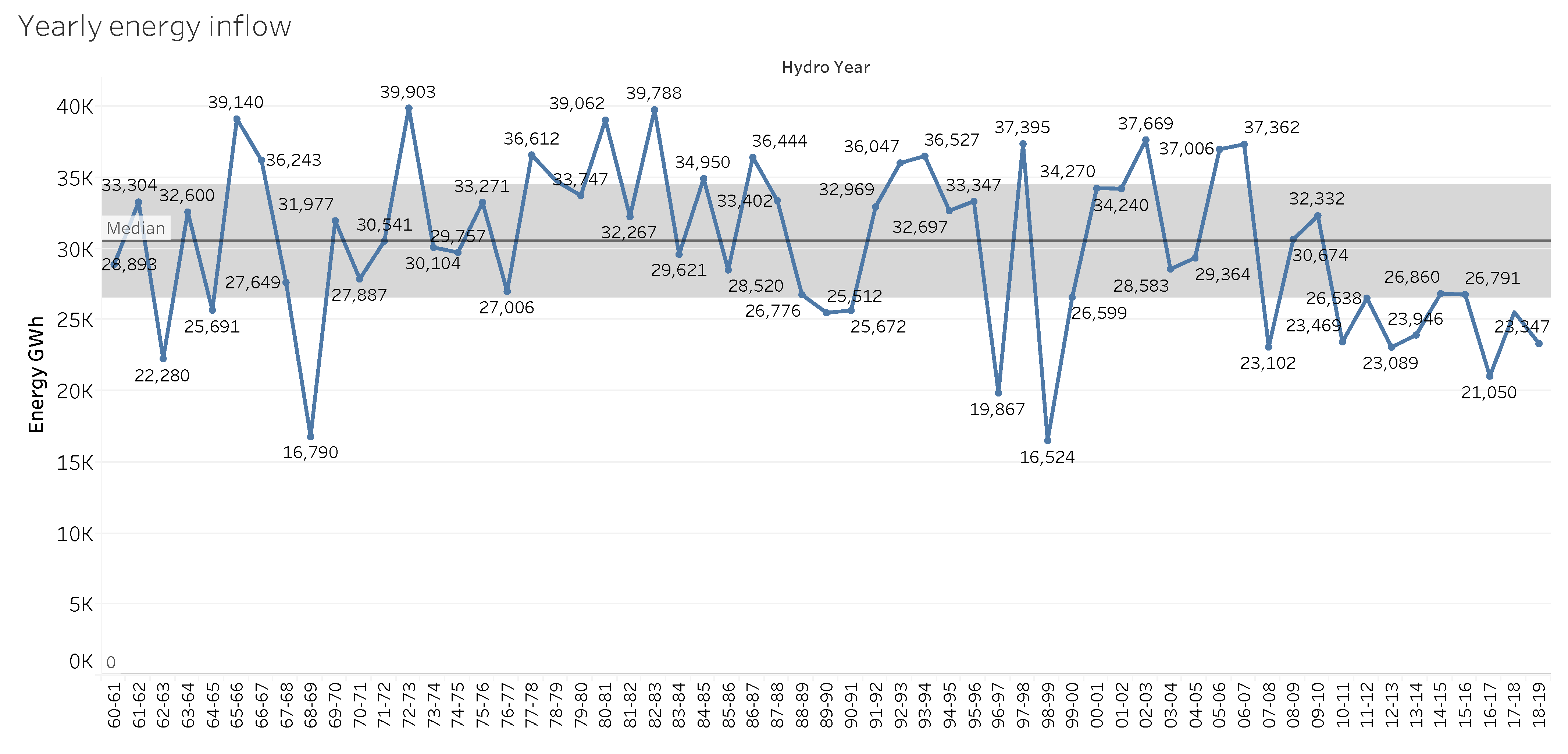Energies 14 00241 g003
