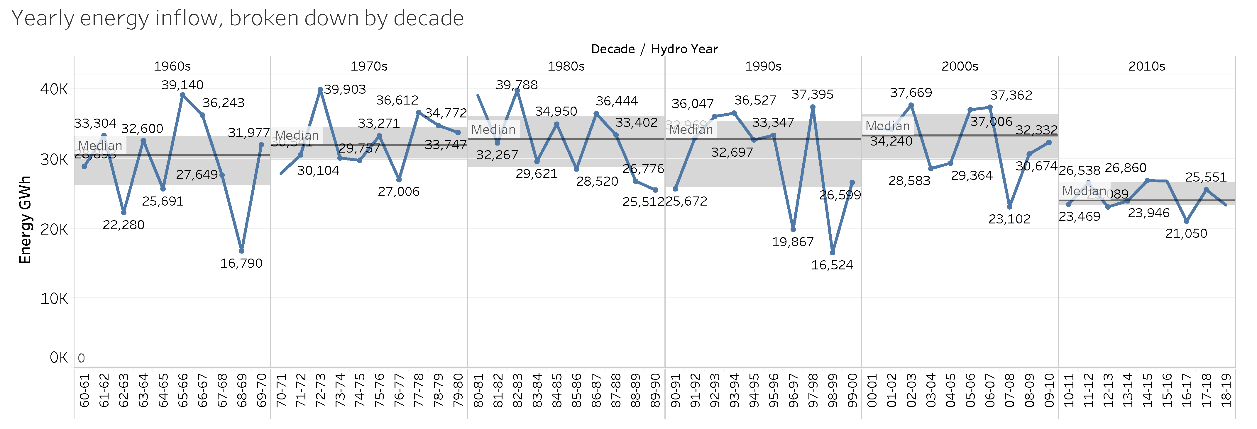 Energies 14 00241 g004