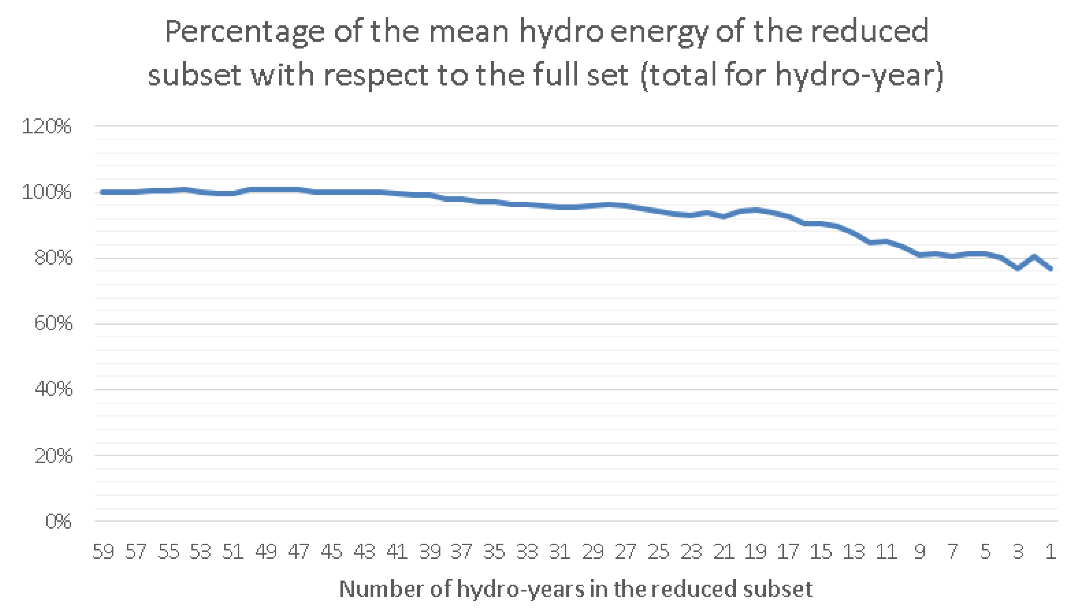 Energies 14 00241 g007