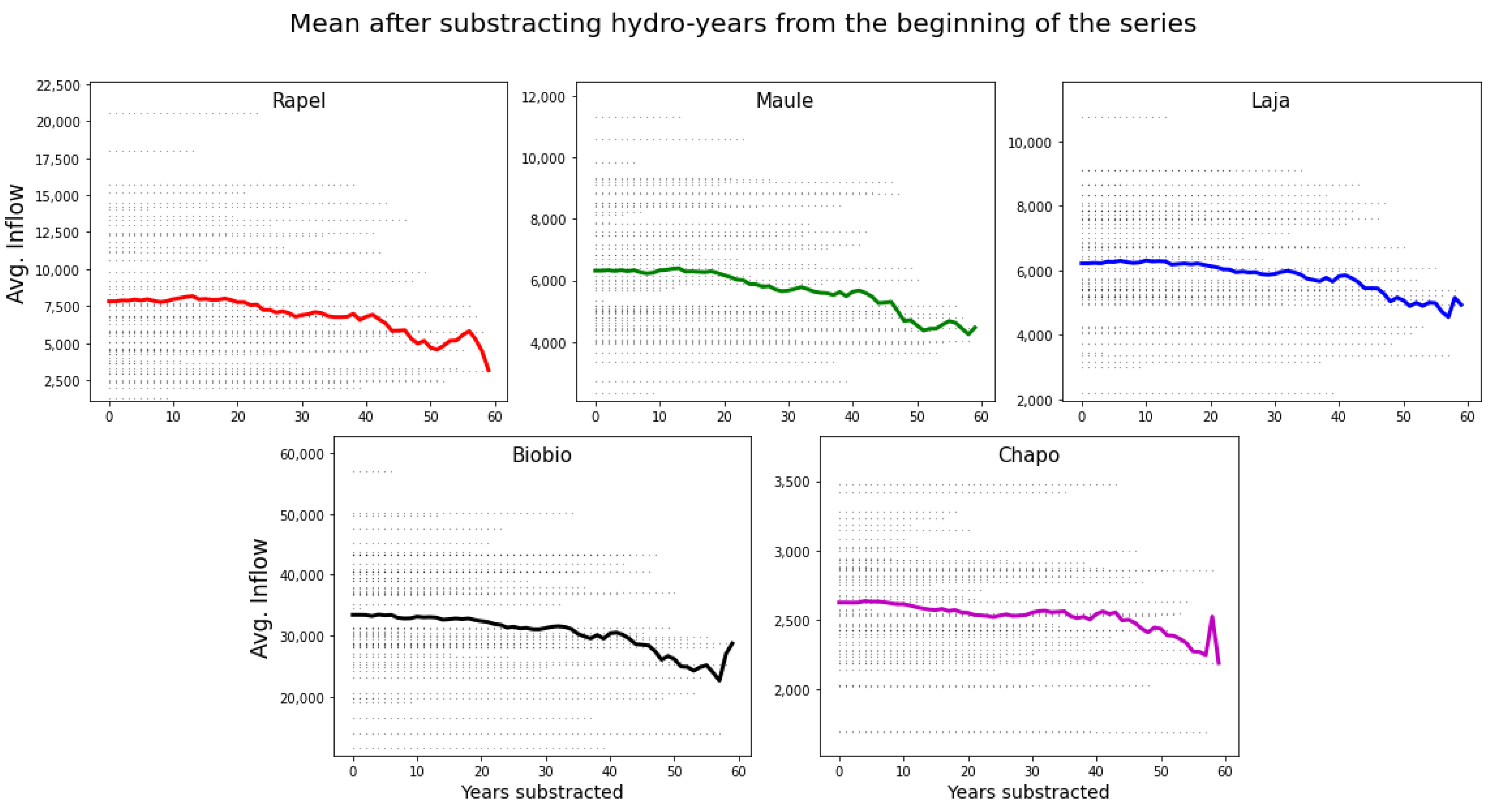Energies 14 00241 g009
