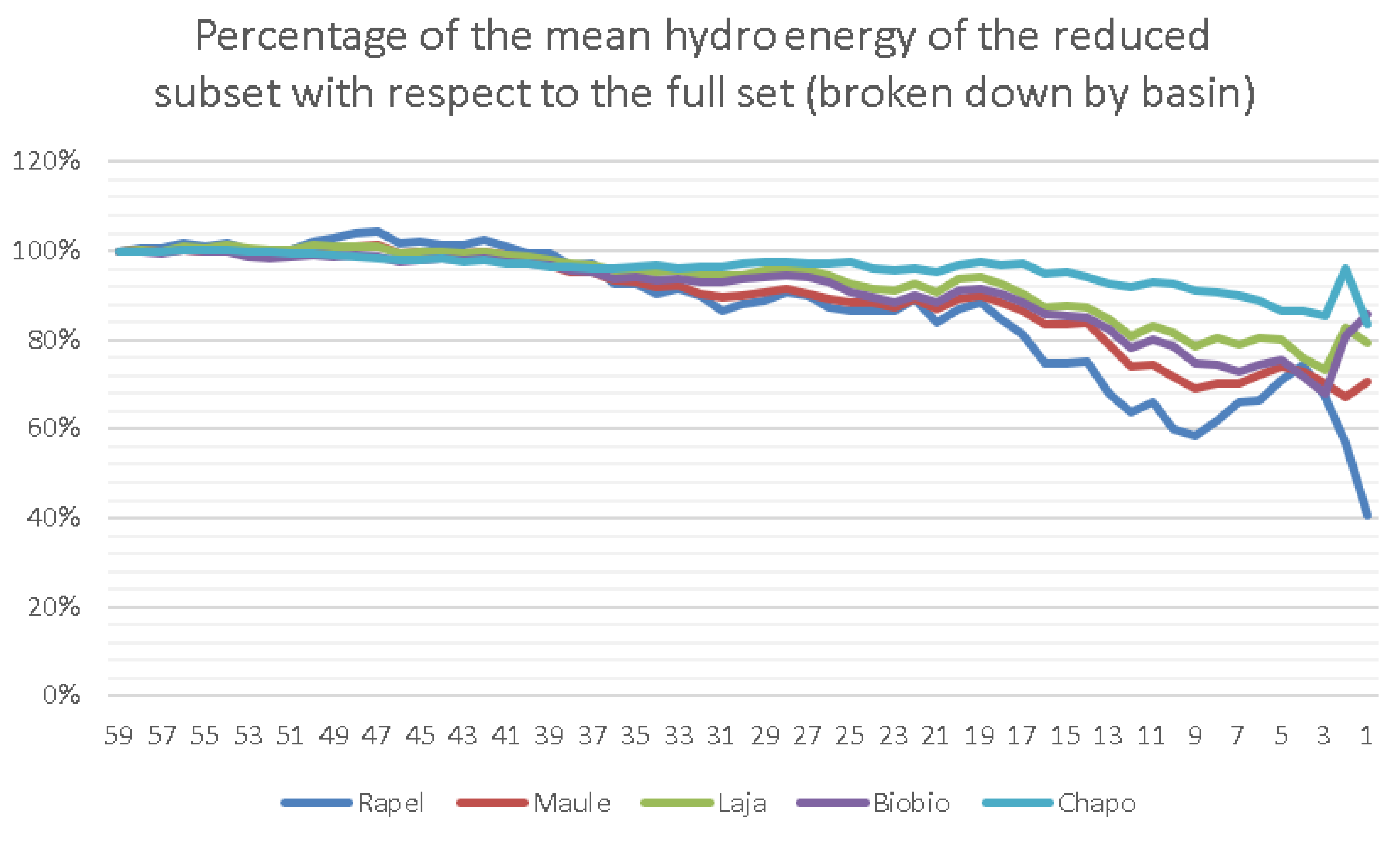 Energies 14 00241 g010