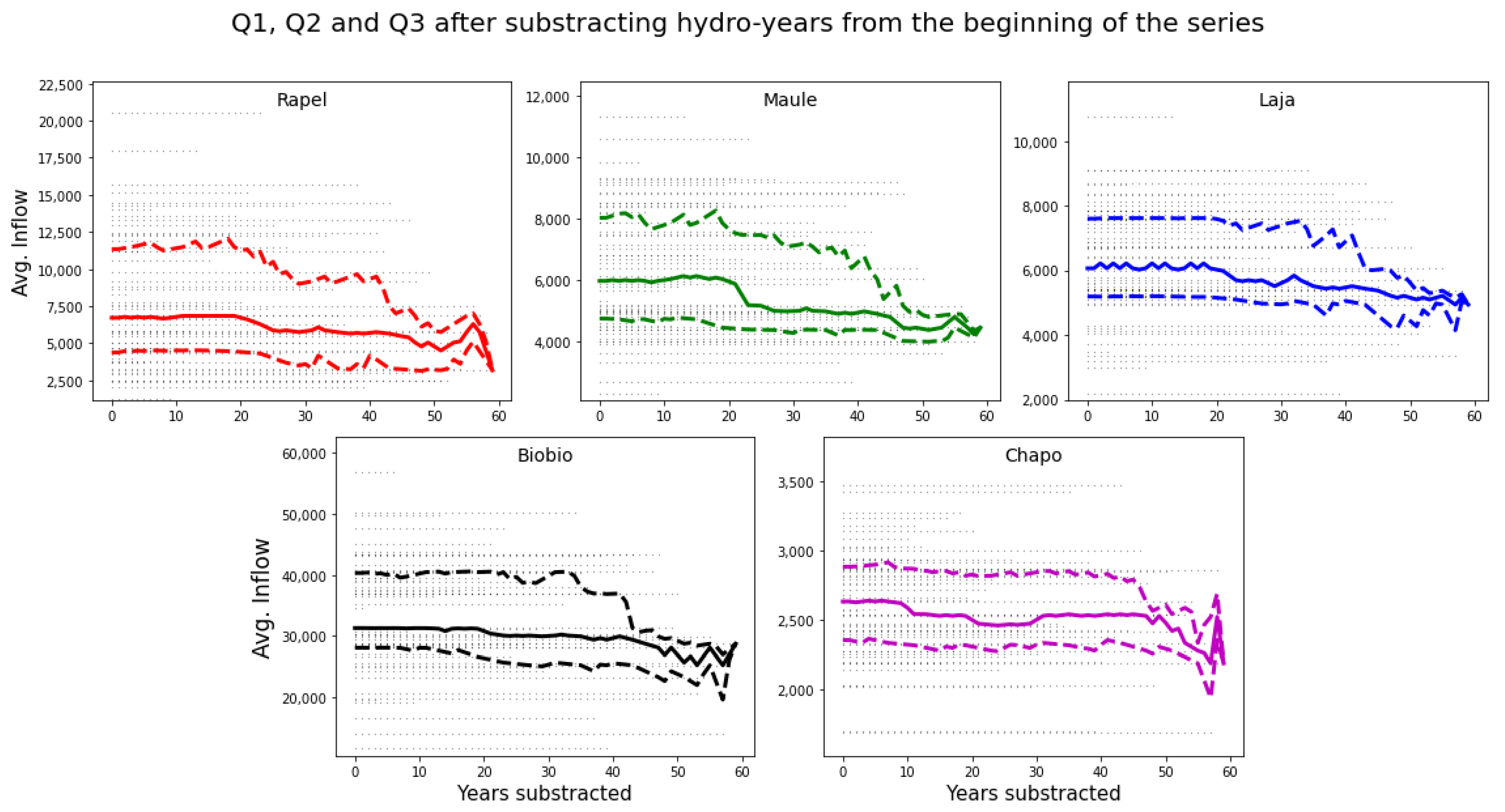 Energies 14 00241 g011