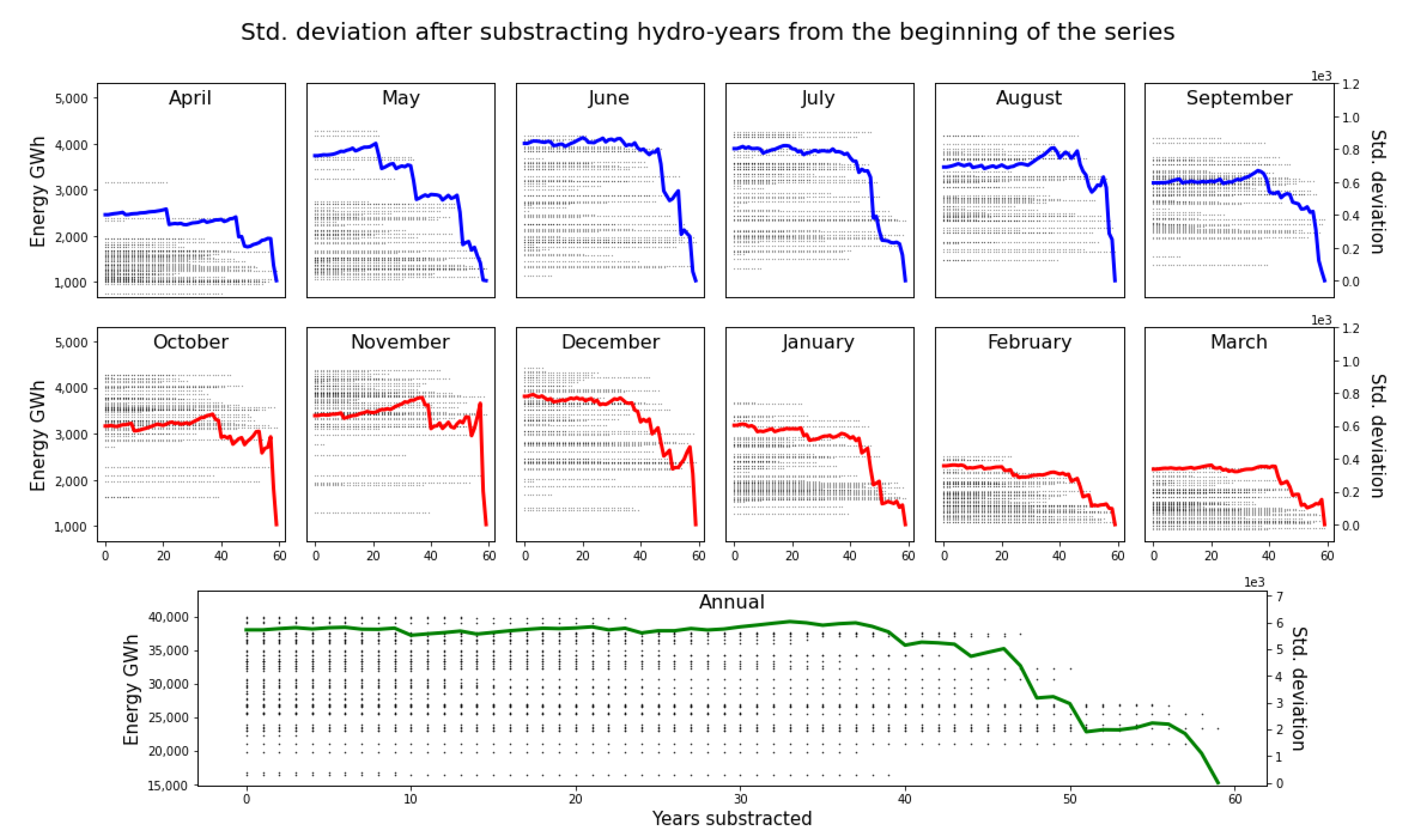 Energies 14 00241 g012