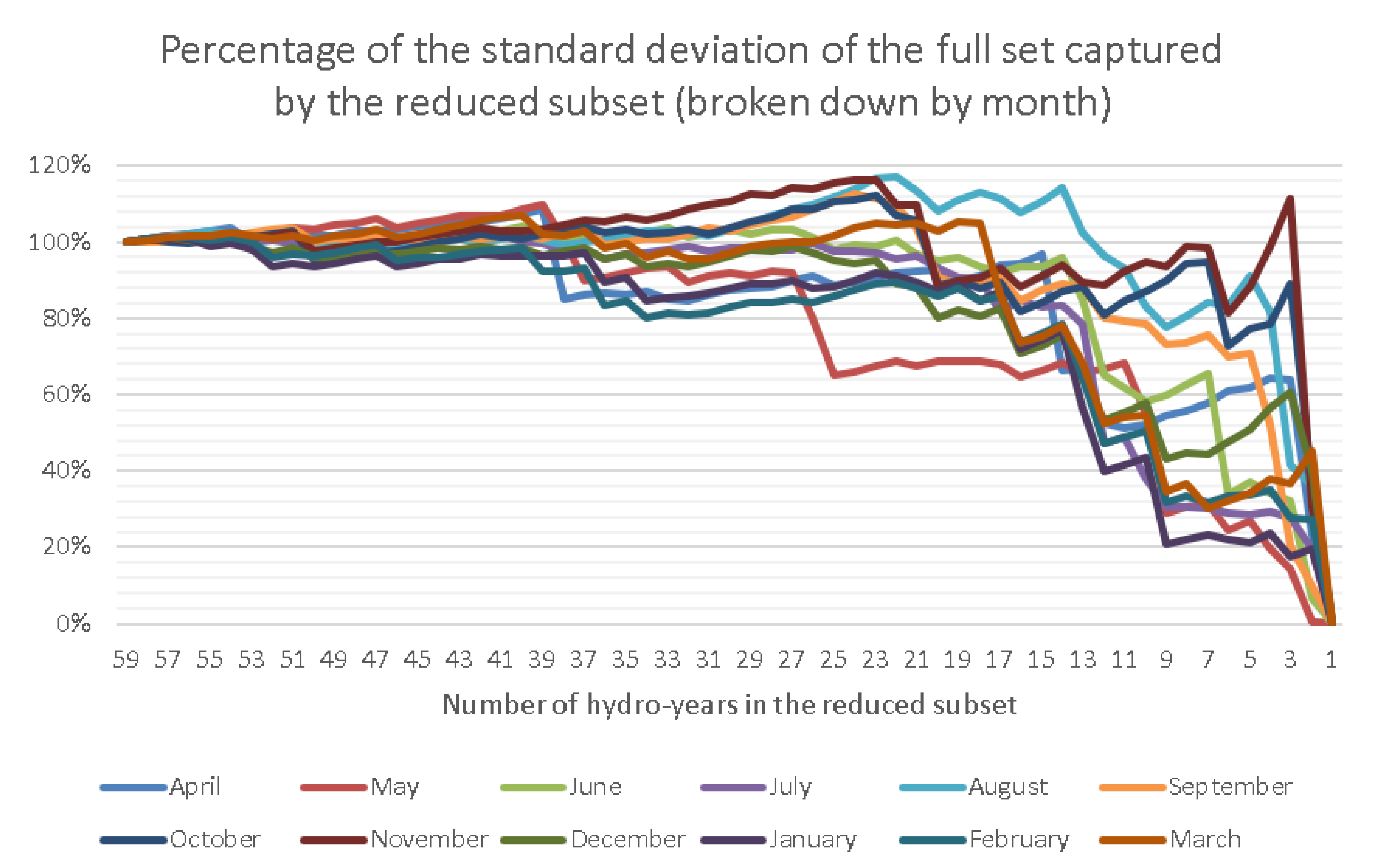 Energies 14 00241 g014