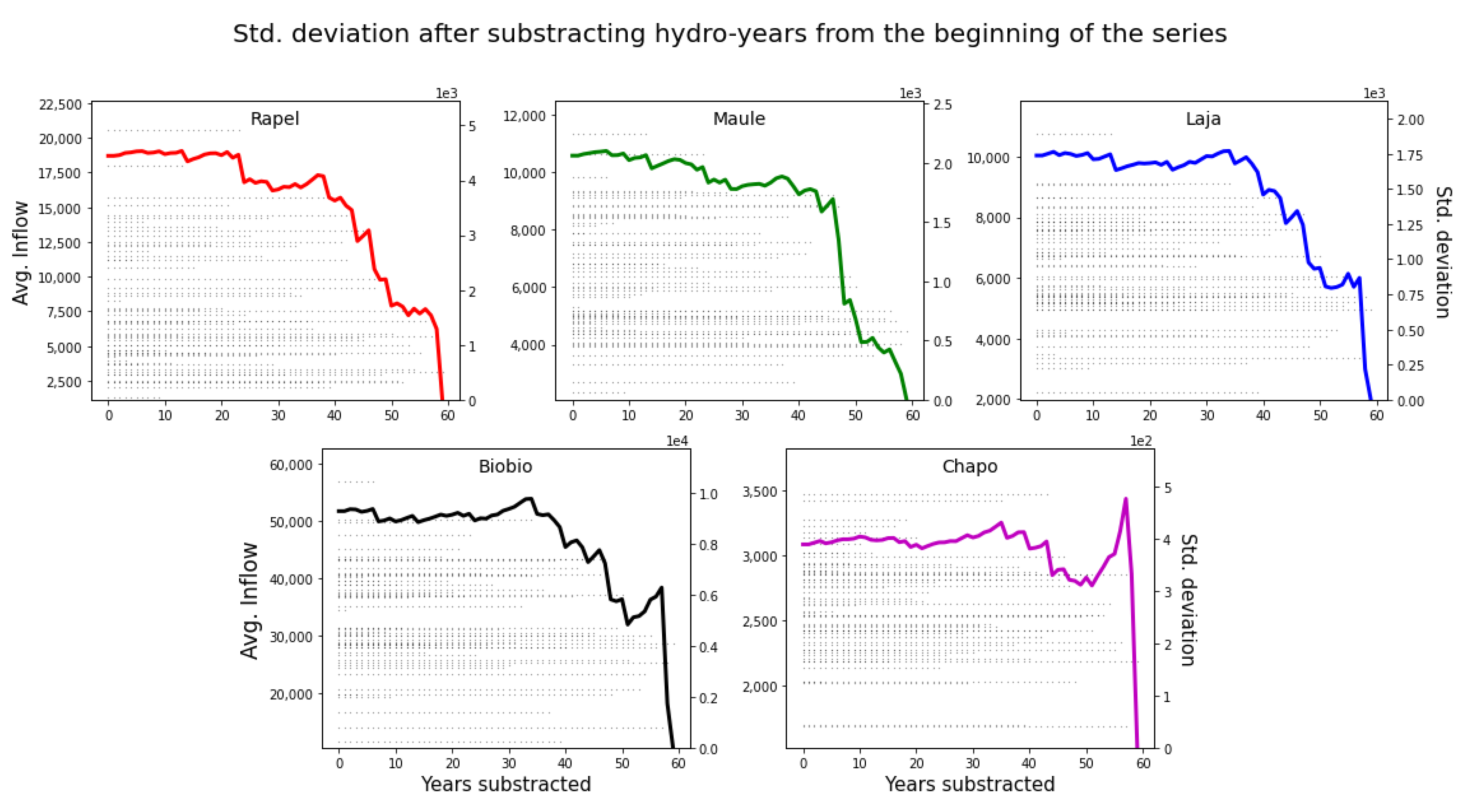 Energies 14 00241 g015