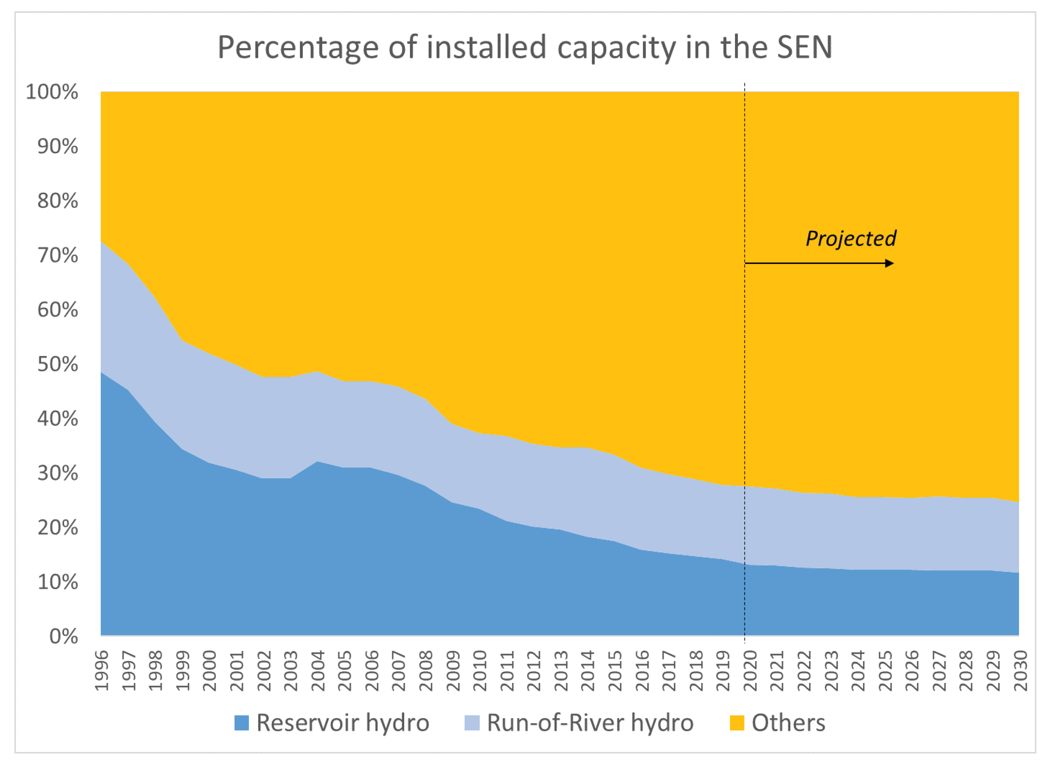 Energies 14 00241 g017