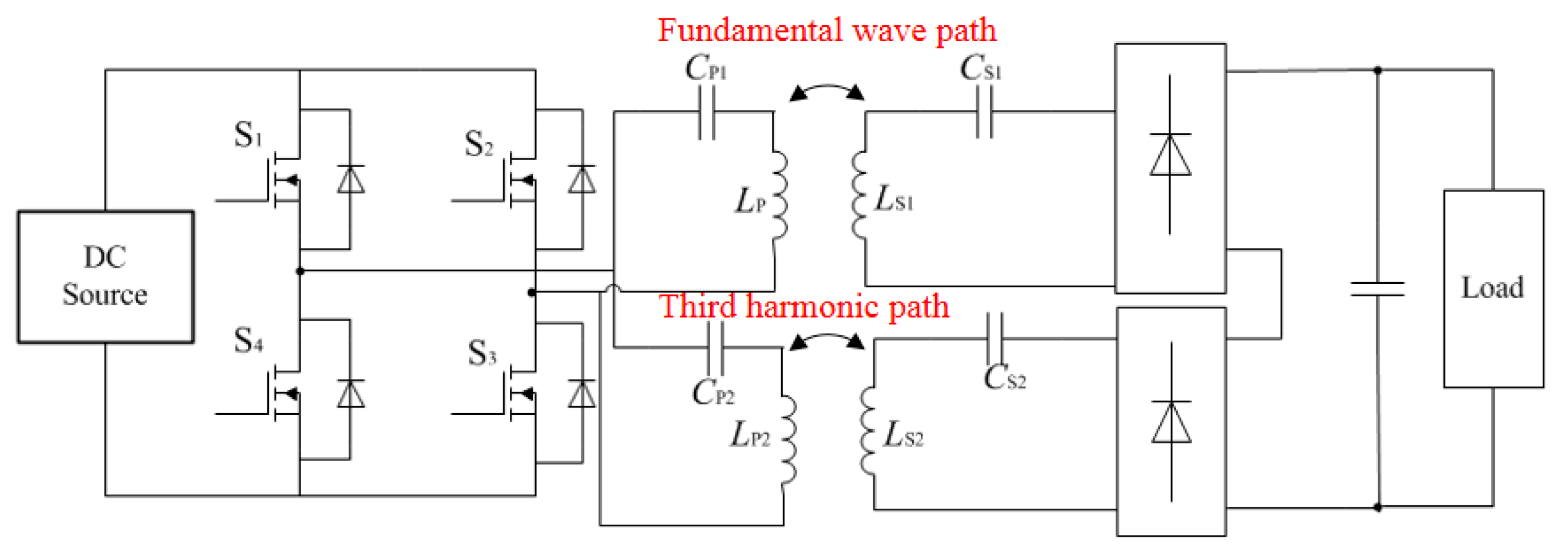 Energies 14 00242 g004 Energies 14 00242 g004