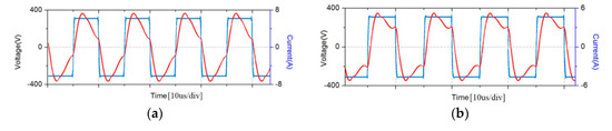 Energies 14 00242 g012a Energies 14 00242 g012a