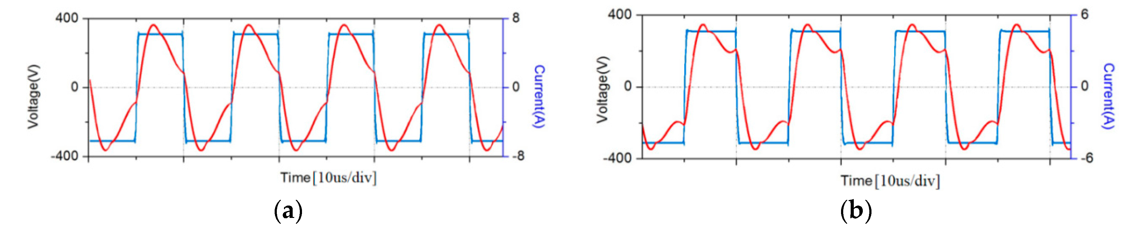 Energies 14 00242 g012a Energies 14 00242 g012a