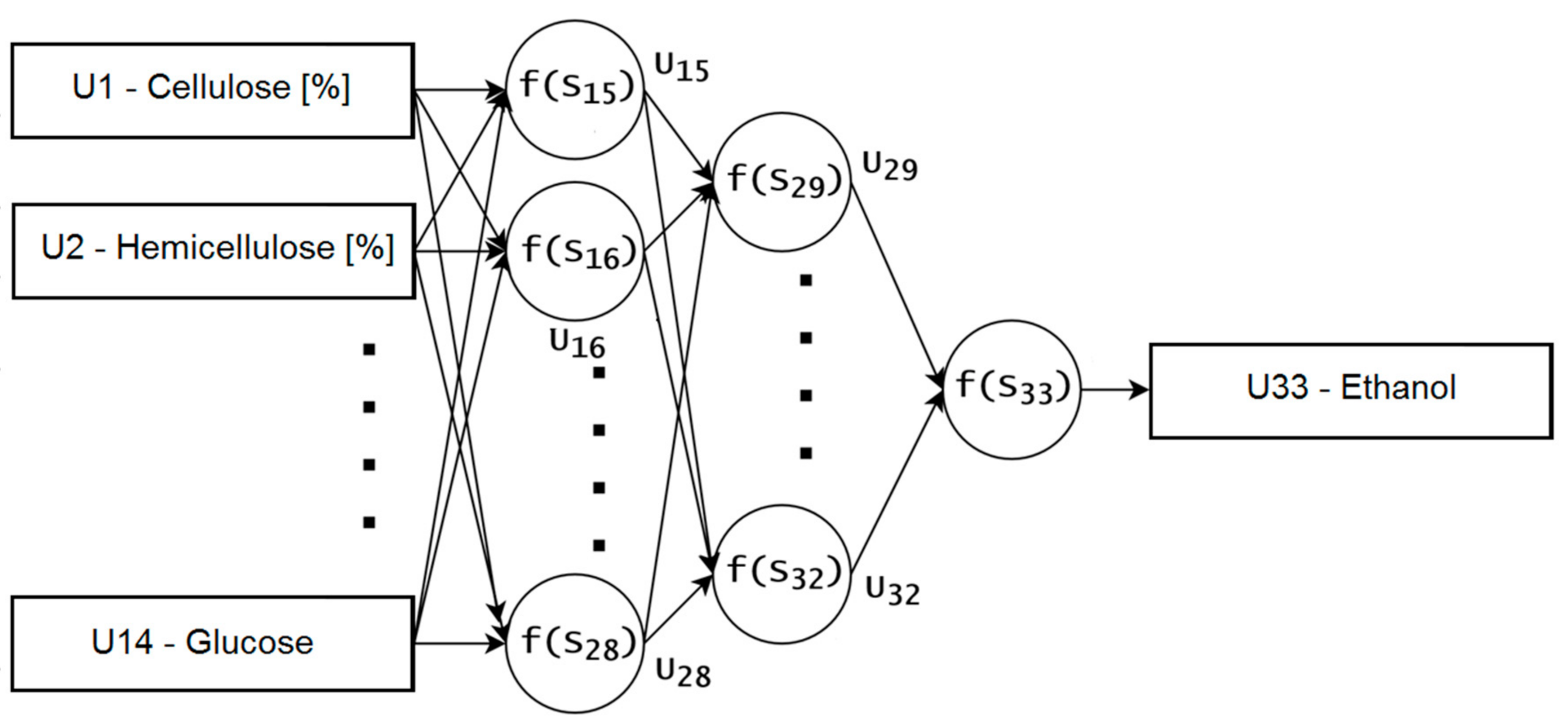 Energies 14 00243 g002 Energies 14 00243 g002
