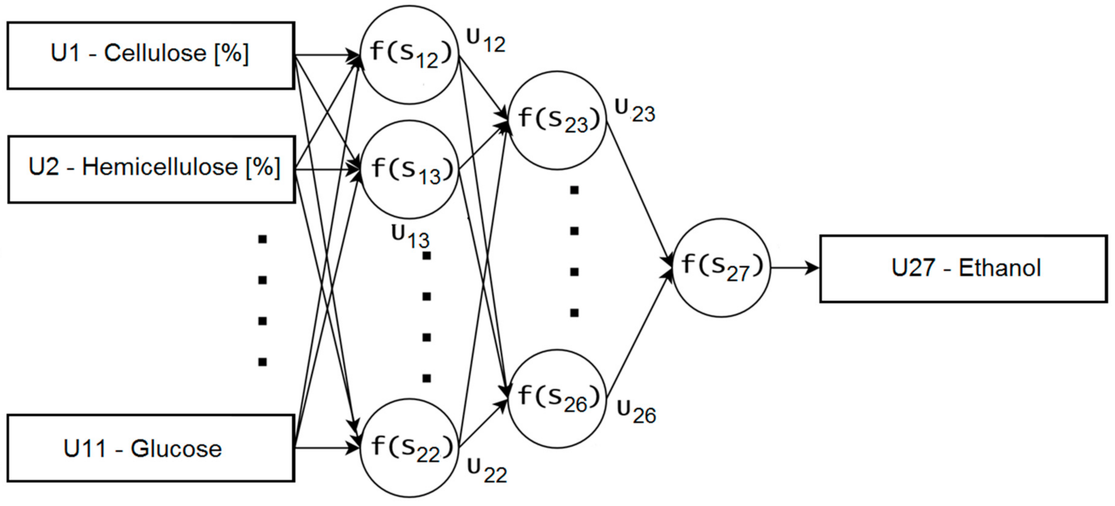Energies 14 00243 g003 Energies 14 00243 g003