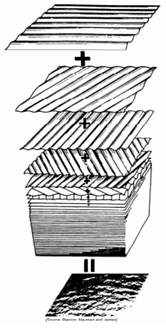 Energies 14 00248 g003