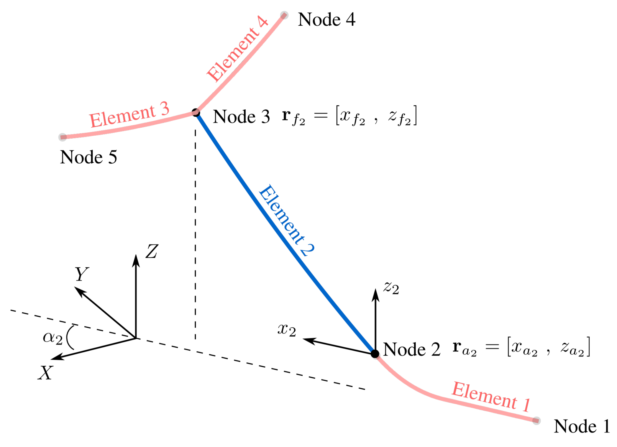 Energies 14 00248 g004