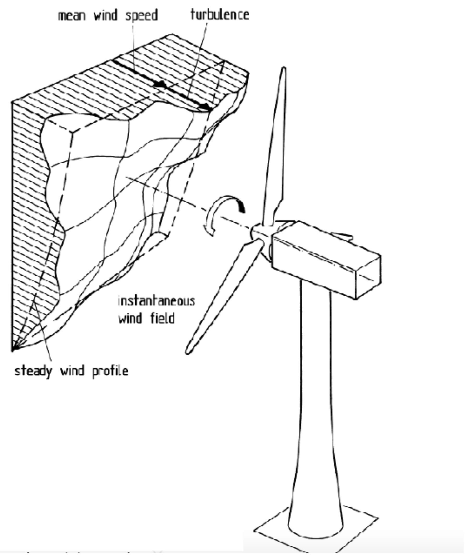 Energies 14 00248 g006