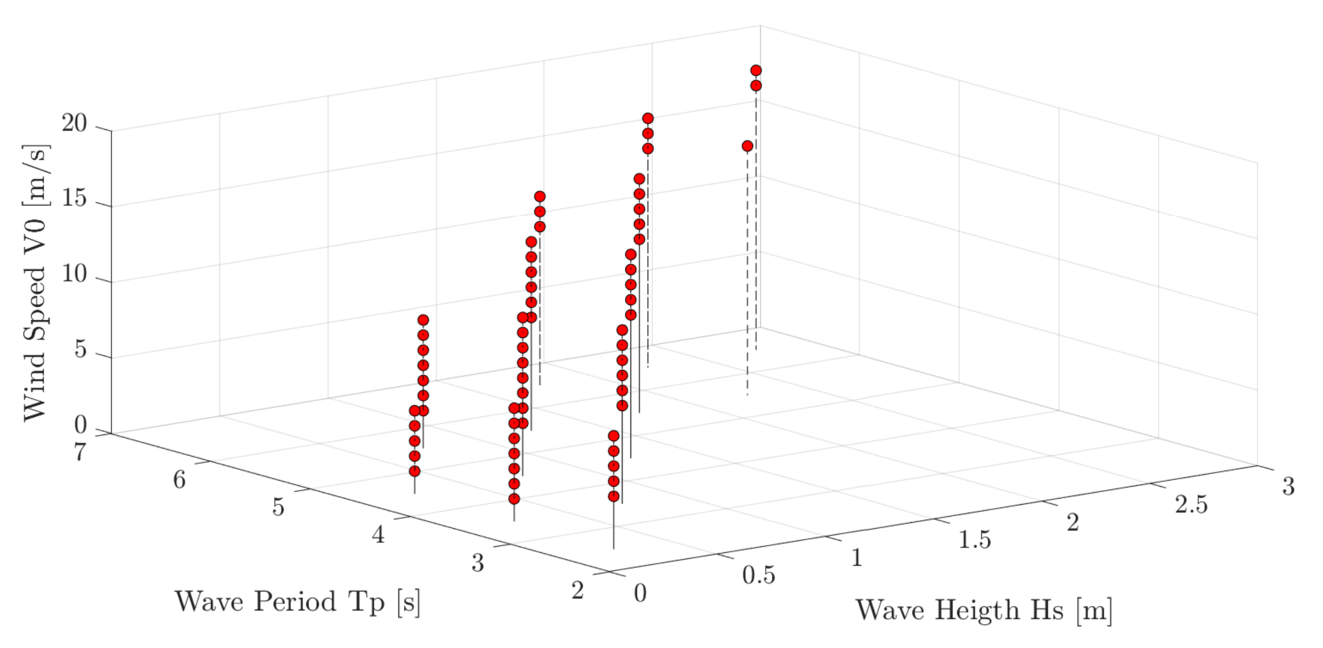 Energies 14 00248 g013