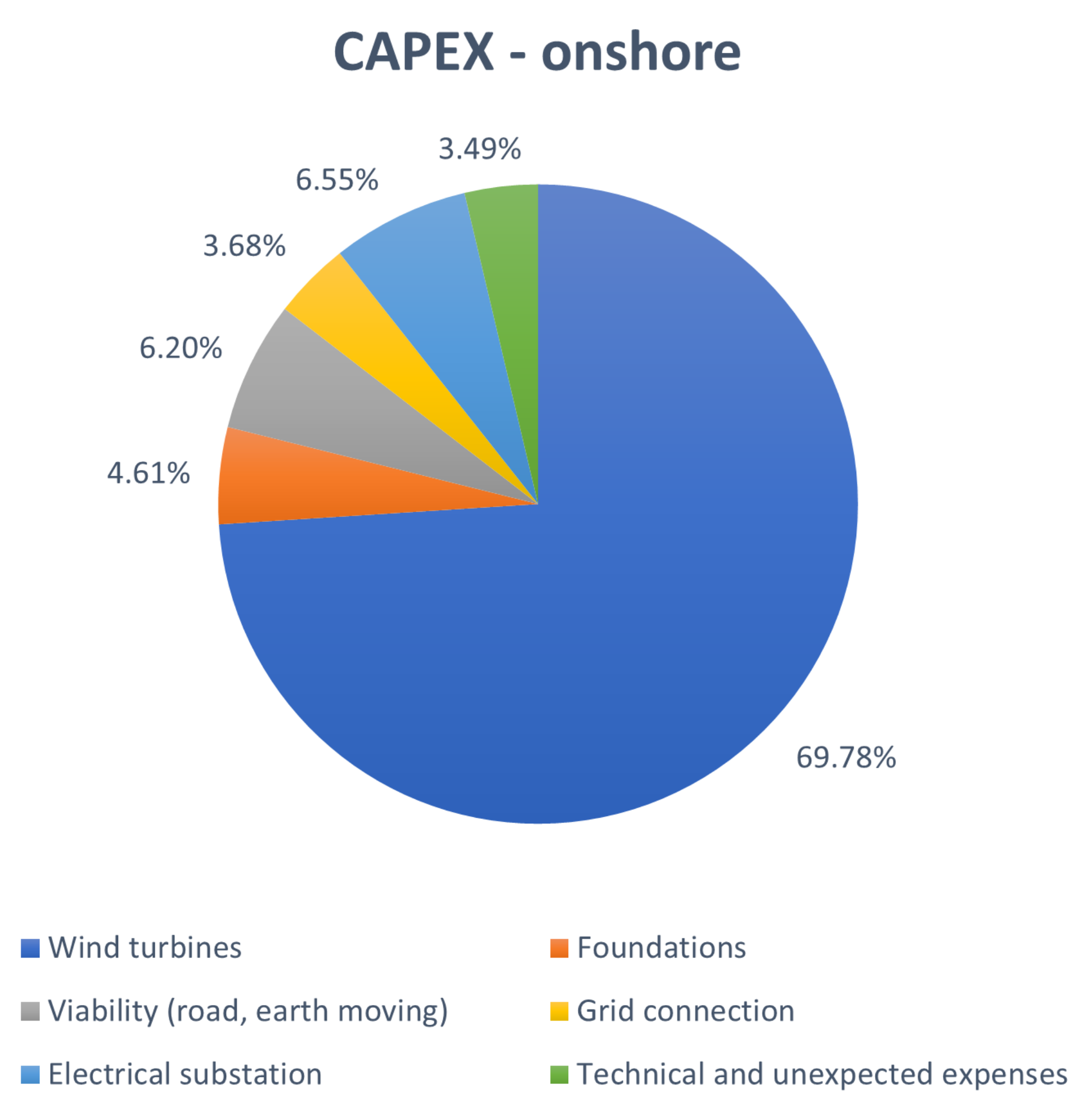 Energies 14 00248 g018