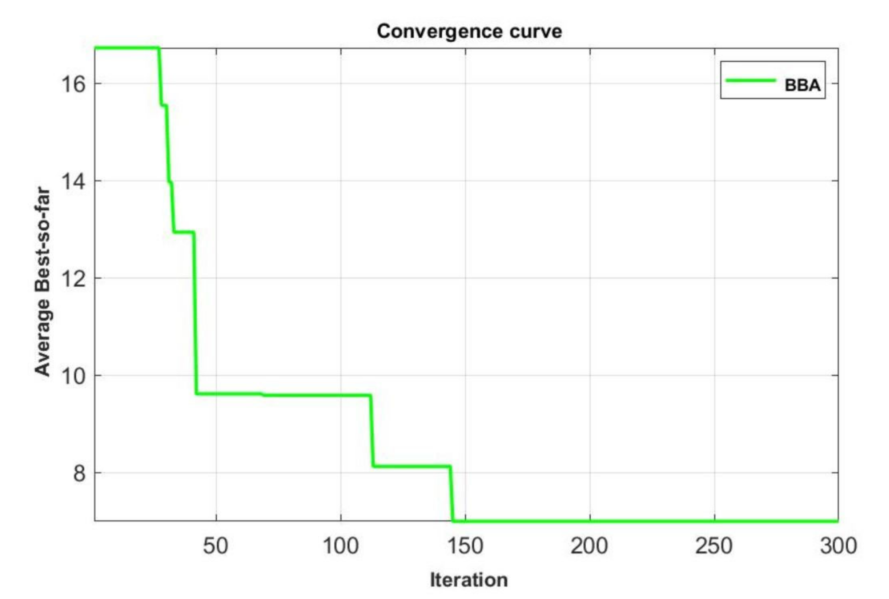 Energies 14 00255 g004 Energies 14 00255 g004