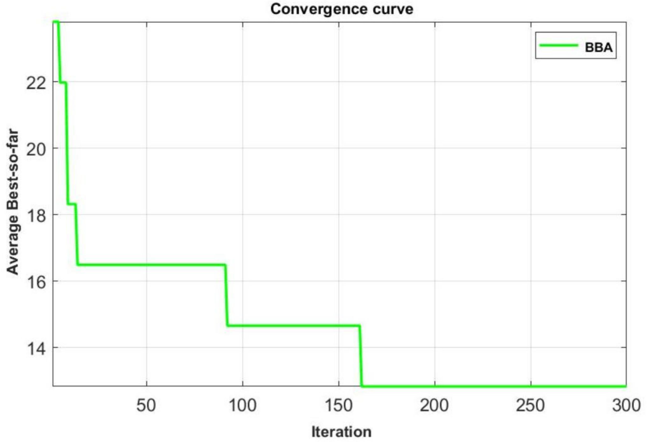 Energies 14 00255 g006 Energies 14 00255 g006