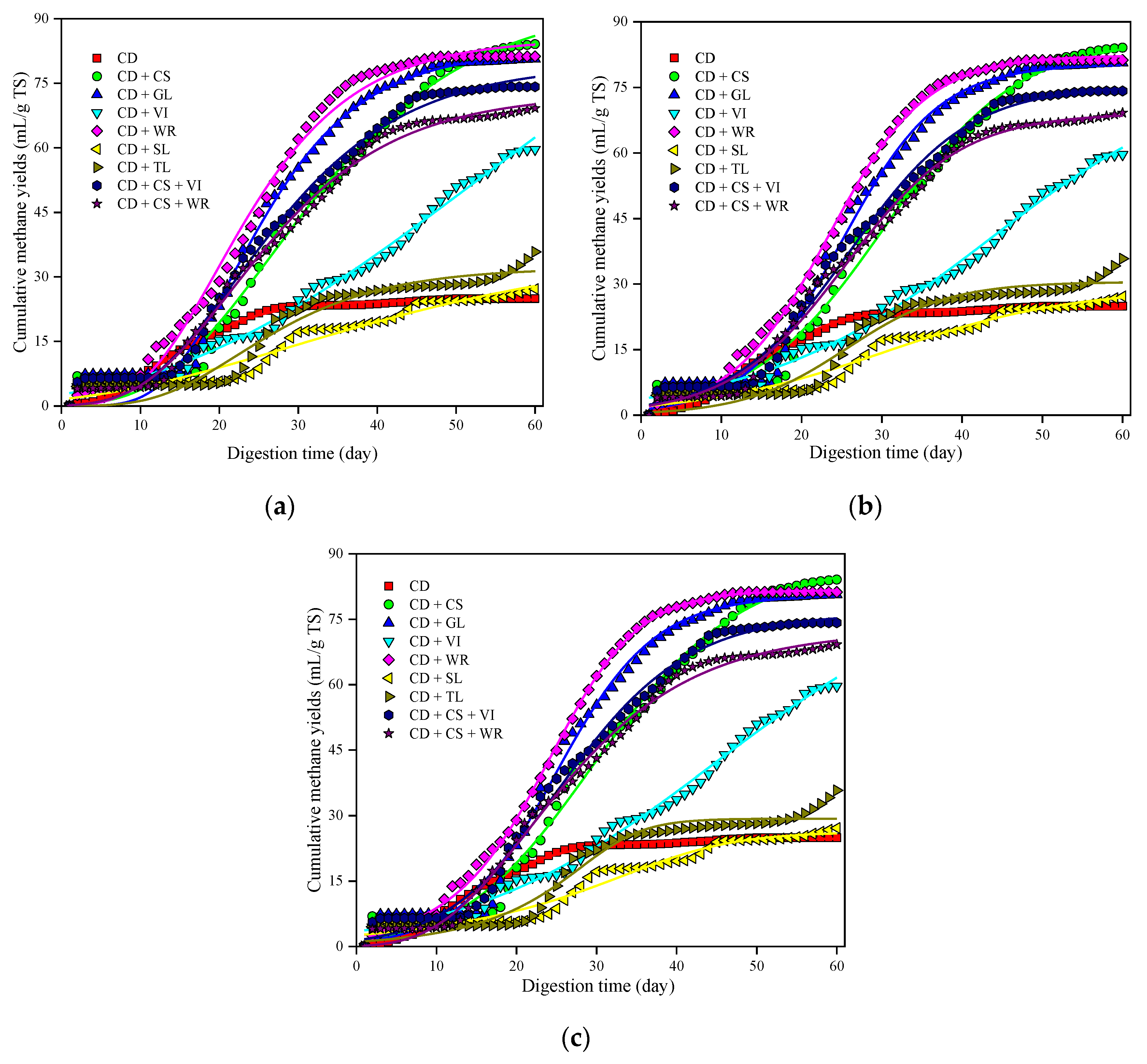 Energies 14 00258 g002