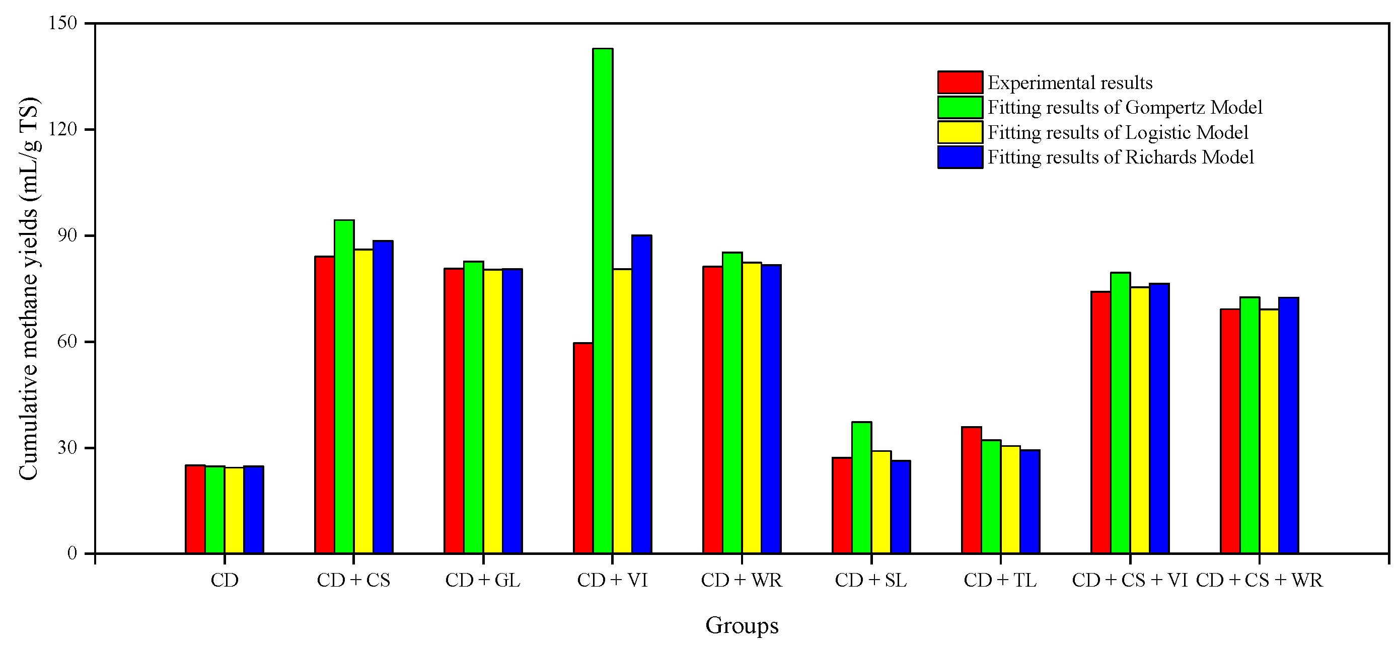 Energies 14 00258 g003