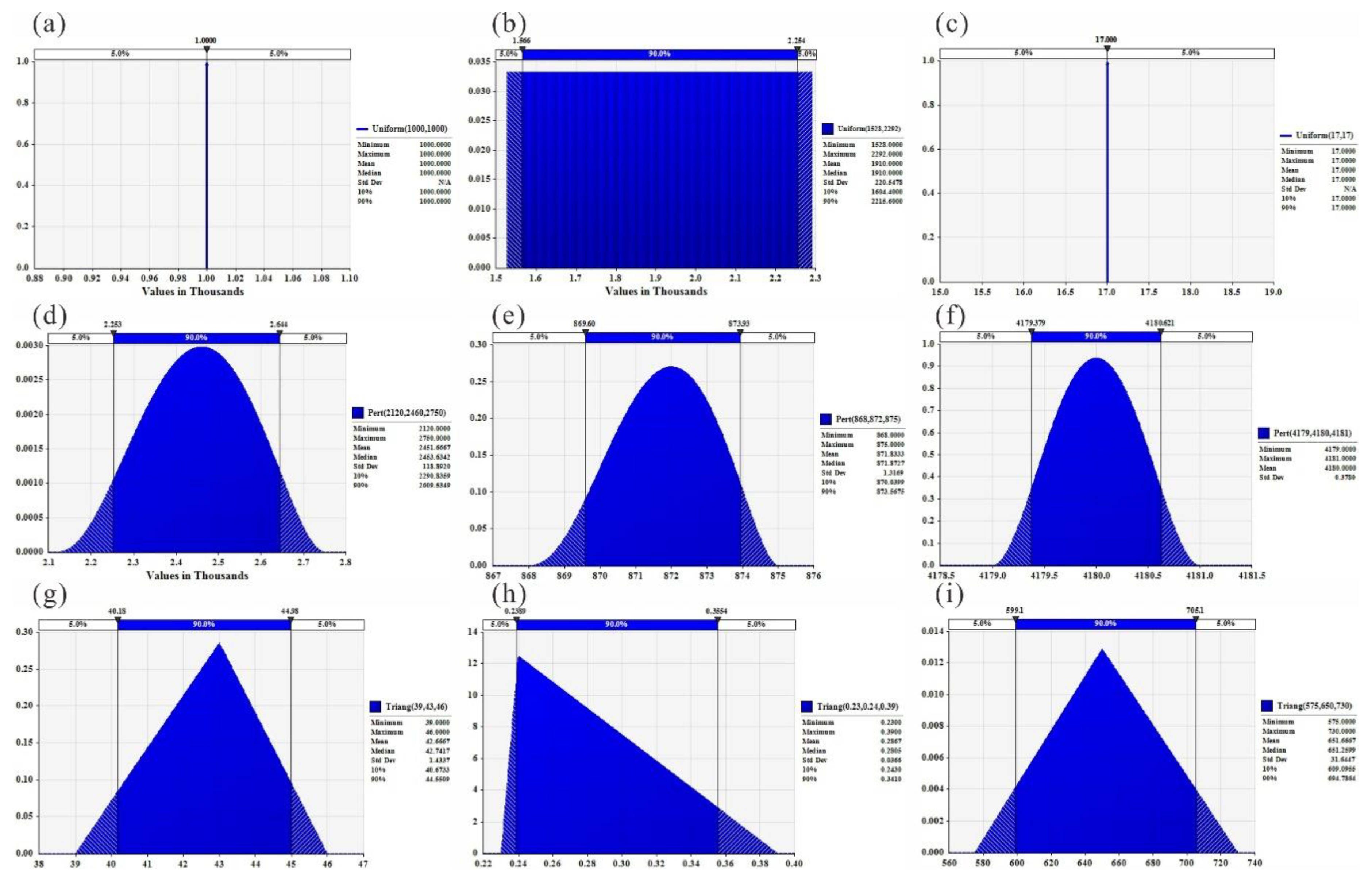 Energies 14 00259 g004